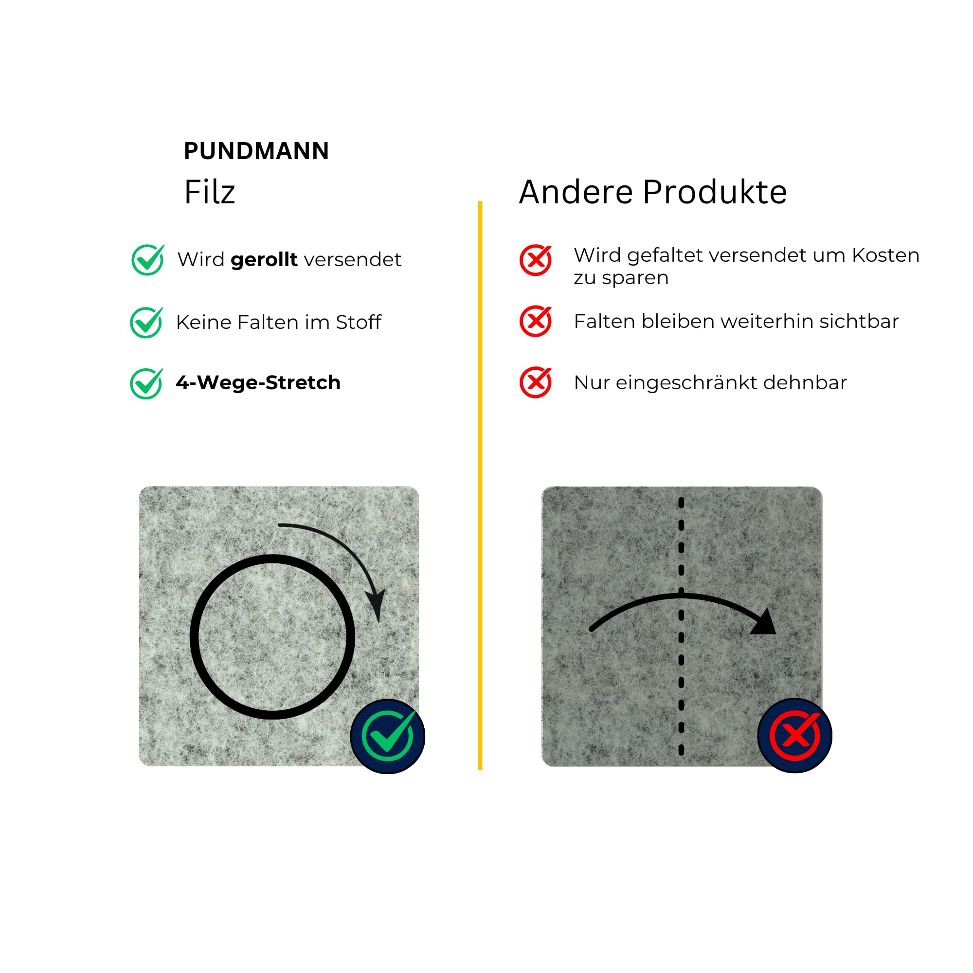PUNDMANN 4-Wege-Superstretch Carpet Filz 3mm 390g pro m² gerollt für Fahrzeug Innenraum Ausbau Wohnmobil Wohnwagen Camper Caravan KFZ (Silbergrau, 2m² (2m x 1m))