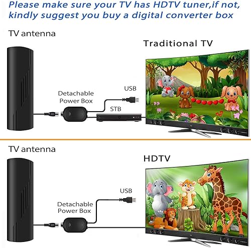 Miniatura 5 de Antena de TV de rango de más de 780 millas, antena de TV digital para Smart TV y televisores antiguos, antena HD amplificada para TV interior y