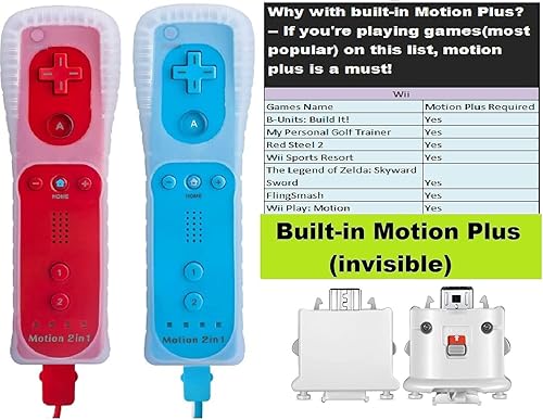 Miniatura 2 de TechKen Motion Plus Wii Controllers 2Packs with Nunchucks, Wii Remote Controllers Compatible for wii and Wii U with Built in Motion Plus rojo y azul