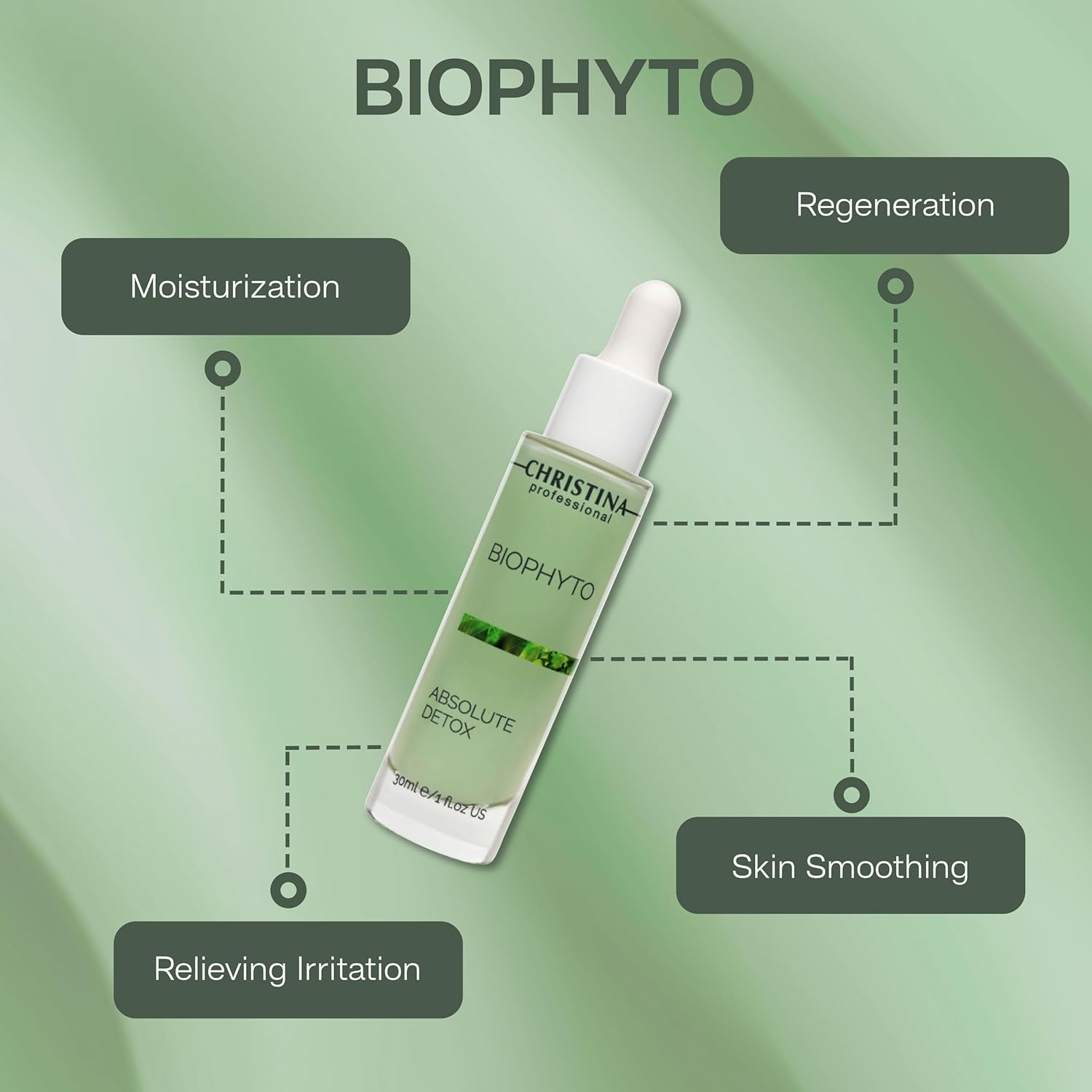 Chistina Biophyto Absolute Detox Face Serum - 30ml - Cell Renewal Antioxidant Serum for Face - Suitable for Combination, Dry, Normal, Oily and Sensitive Skin Types. - Image 3