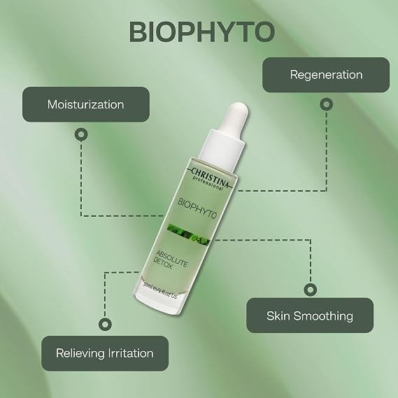 Chistina Biophyto Absolute Detox Face Serum - 30ml - Cell Renewal Antioxidant Serum for Face - Suitable for Combination, Dry, Normal, Oily and Sensitive Skin Types.