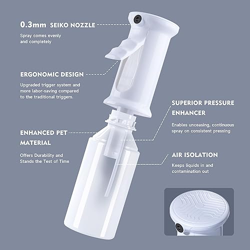Miniatura 5 de Spray Bottle for Hair Mist Sprayer Continuous Fine Spray Water Bottle - Empty Misting Spray Bottles for Hairstyling, Cleaning, Travel, Plants, Pets