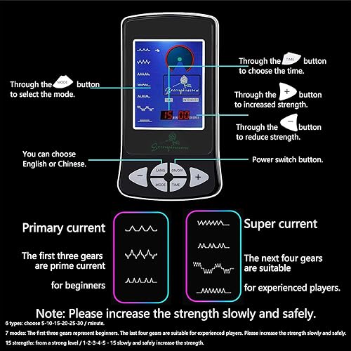 Miniatura 2 de Enchufe anal eléctrico y anillo para el pene juego de enchufe anal eléctrico de lujo Greenpinecone de 1260in y 0984in tapón de choque eléctrico para