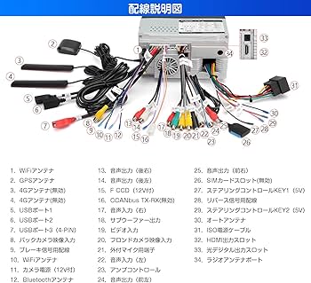 Amazon.co.jp: XTRONS 2din カーナビ 7インチ Android14 一体型ナビ
