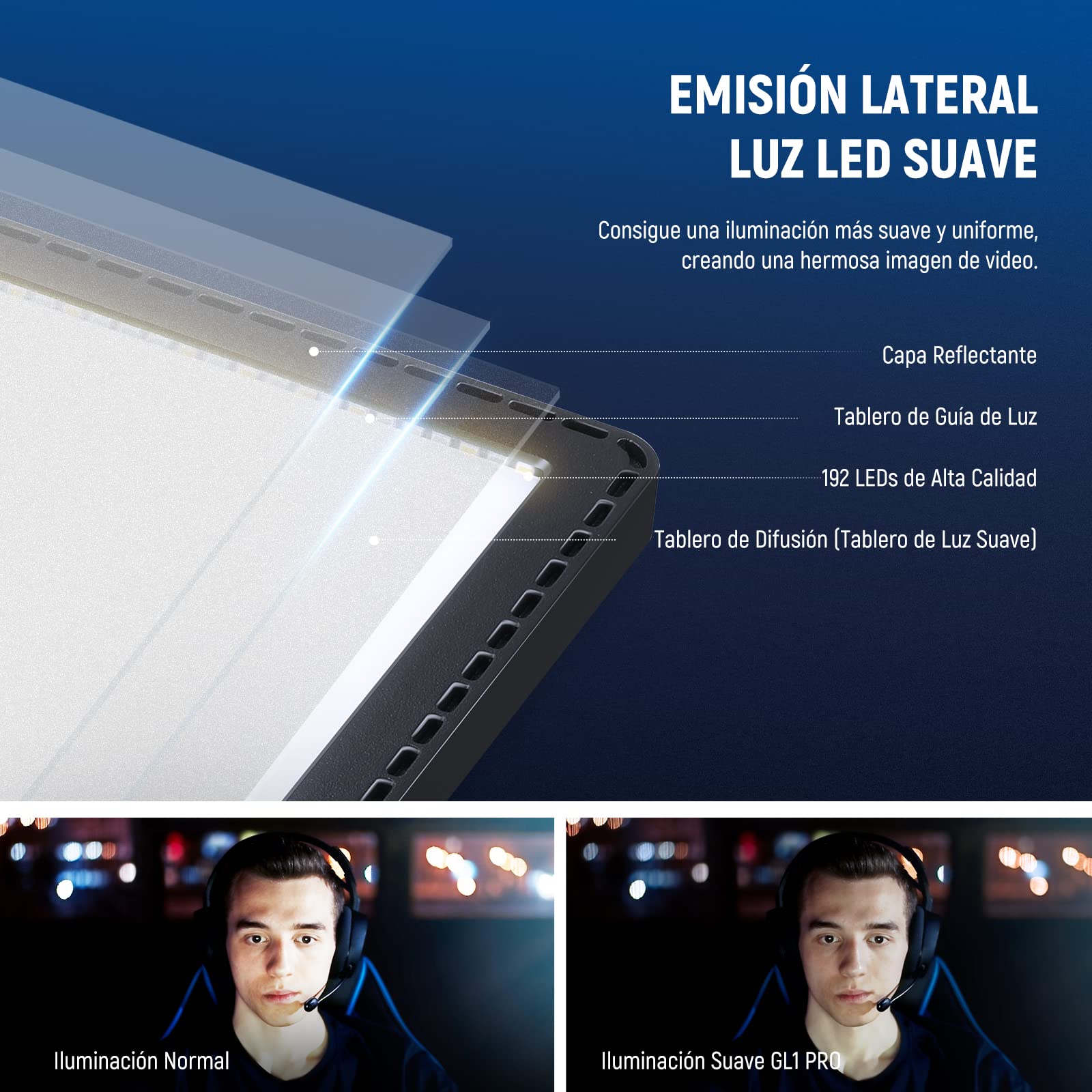 NEEWER GL1 Pro 15,5" Key Light Luz para Streaming, Luz Video con 2.4G PC y iOS Android App Control, 2800 Lúmenes, Sopporte de Escritorio, Compatible con Elgato Stream Deck para Gaming/Zoom, Negro