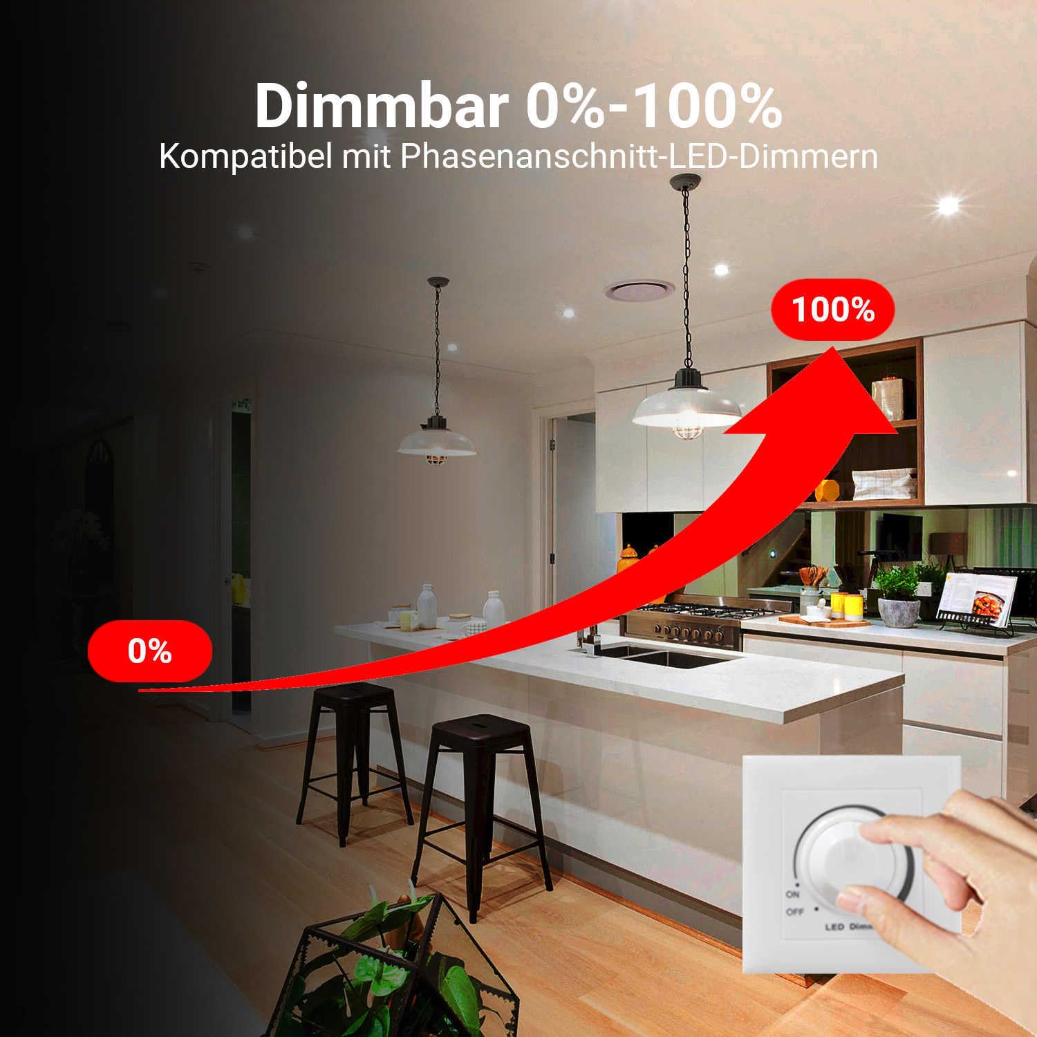 SIGMALED LIGHTING, Mini-LED-Einbaustrahler 3W, Spritzwassergeschützt für den Außenbereich, dimmbar, Warmweiß 3000K, 300 Lumen, IP54 Runde Einbauspot, 220V / 230V AC, 2er-Pack (1 Box mit 2 Stuck)