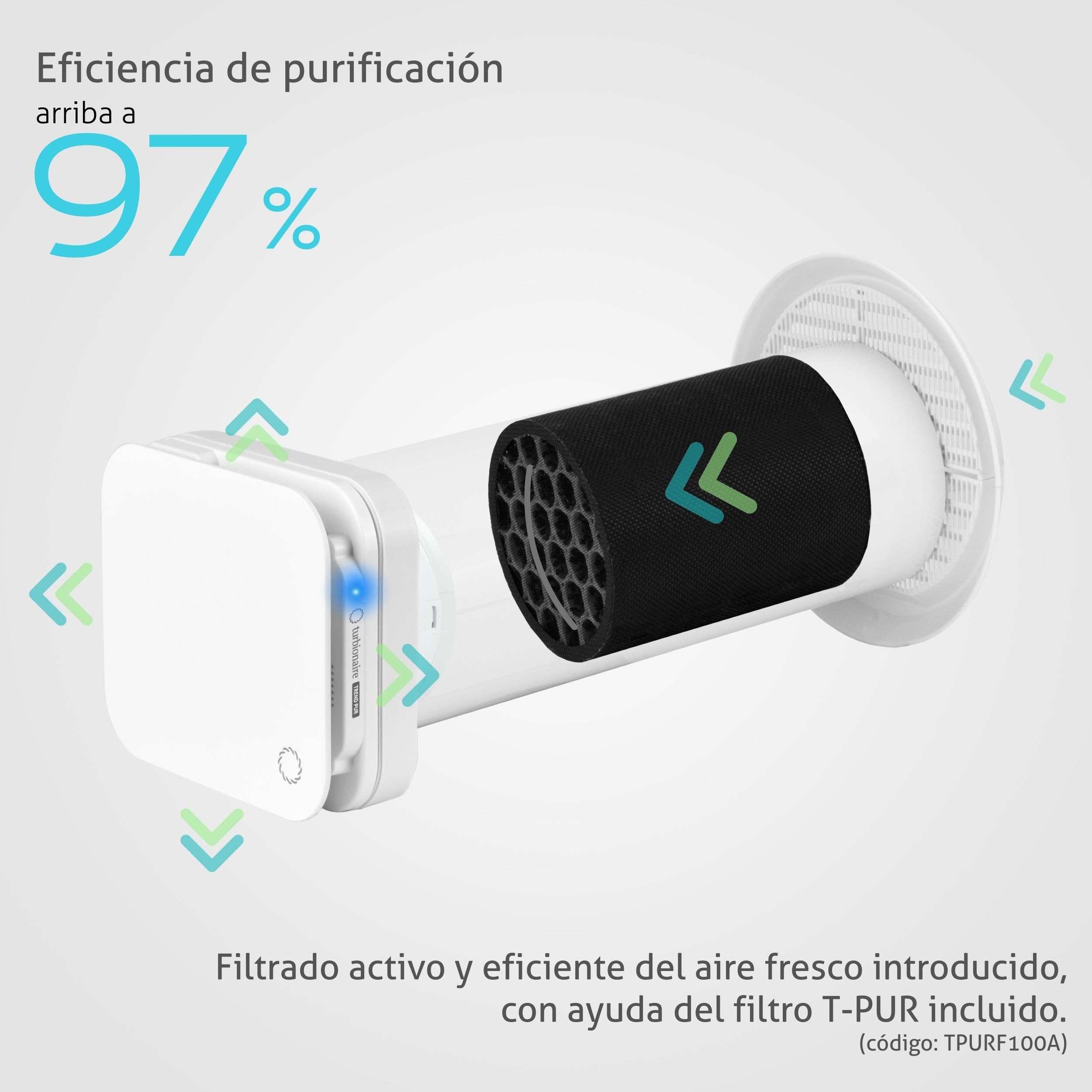 Turbionaire TREND PUR Unidad Exterior de Extracción y Purificación de Aire Para Ventilación Continua, Filtro HEPA, Carbonoi,Filtro de Polvo, Remoto,6 velocidades+boost,100 mm,Garantía de 3 años