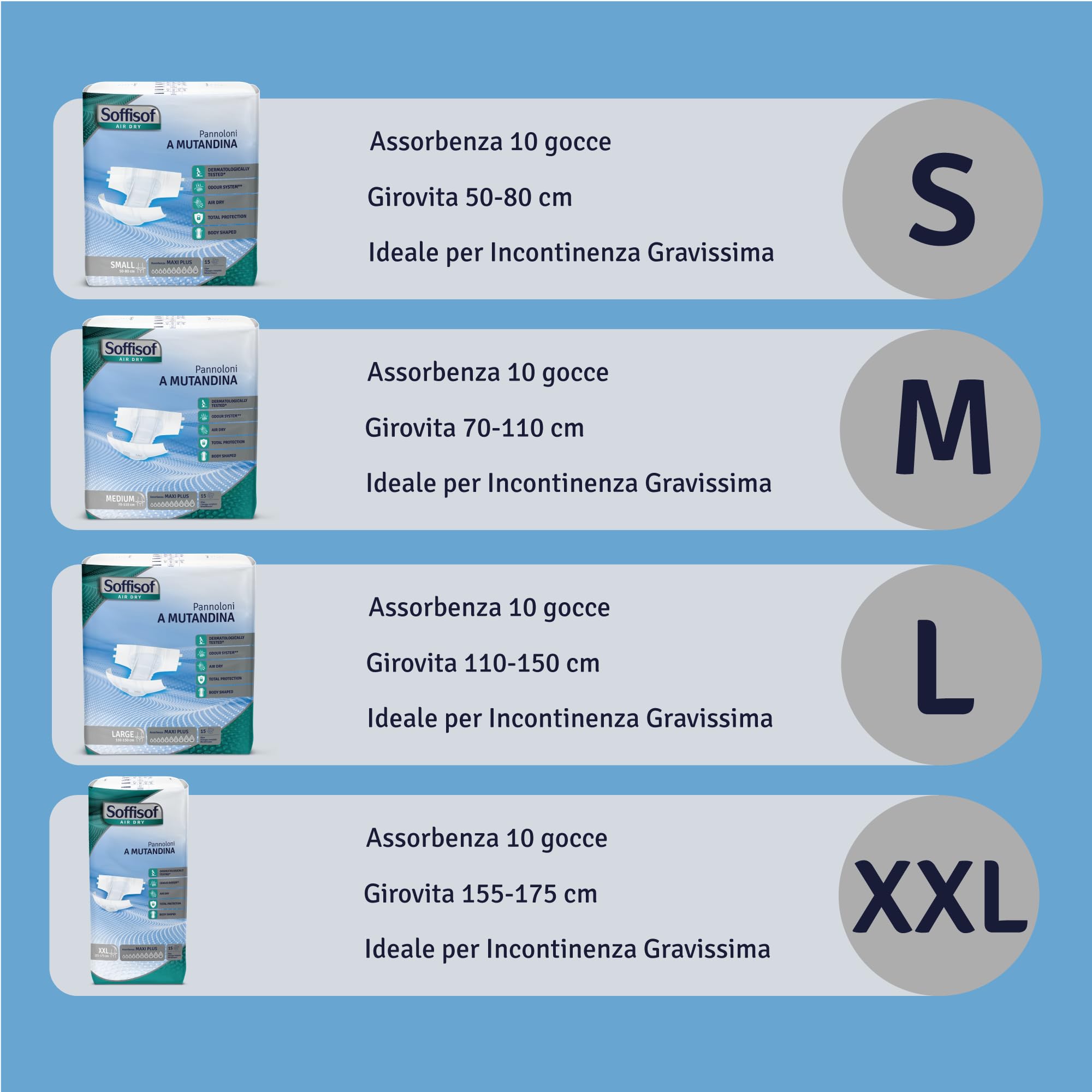 Soffisof Air Dry Windeln für Erwachsene Maxi Plus L - 60x Inkontinenz Slip - 4 Packungen mit 15 Windelhosen, 10 Tropfen - Windelslip Erwachsene