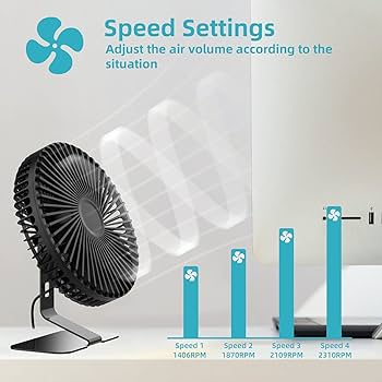 ニョロゾ USB扇風機 風量3段階調整 ニョロゾ USB扇風機 風量3段階調整