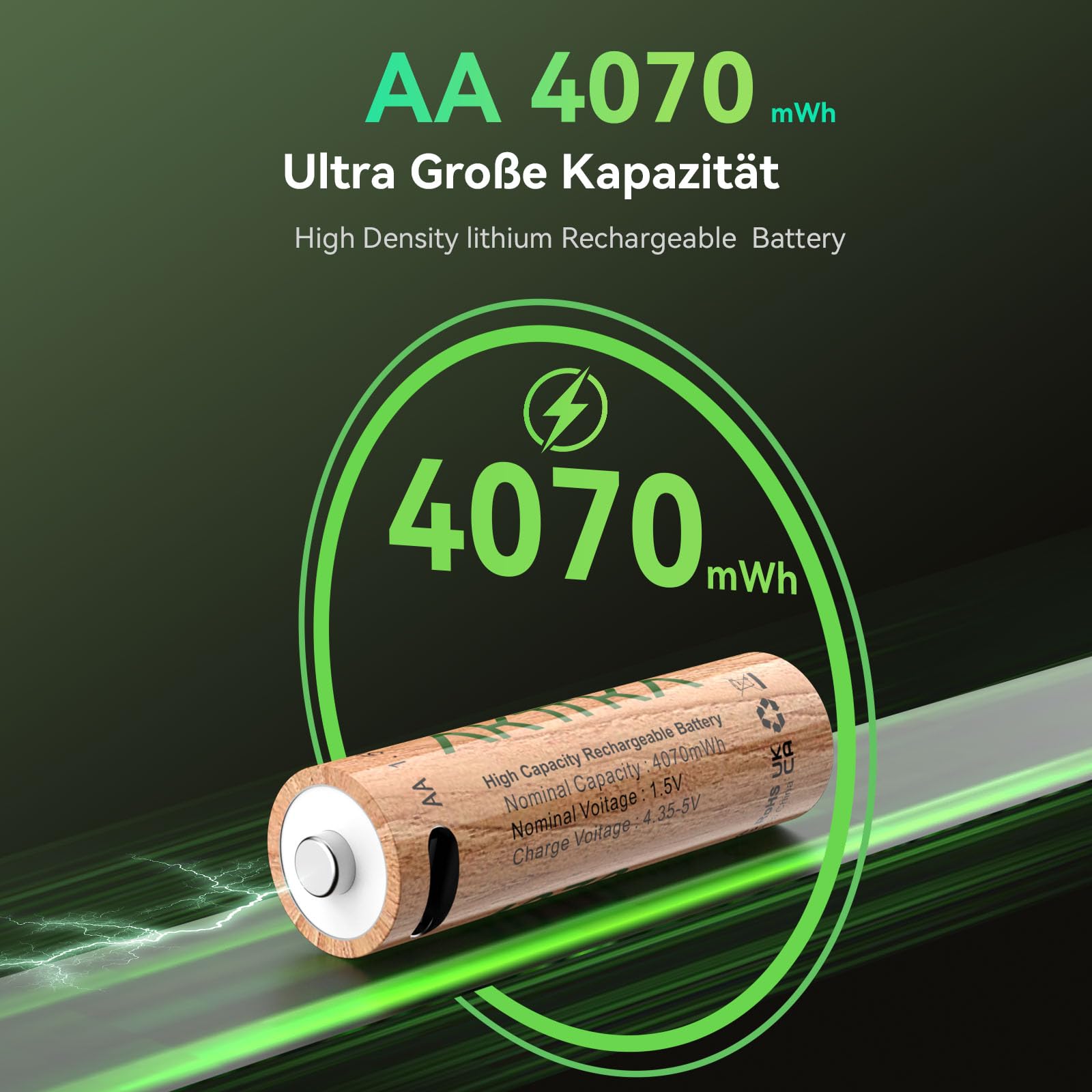 Wiederaufladbare Lithium-Batterien AA AAA 1,5 V, 4× AA 4070 mWh + 4× AAA 1100 mWh, 5V/2A Laden, USB-C Direktladung mit 1-zu-4 Ladekabel, für Fernbedienung, Waage, Thermometer, Gamecontroller