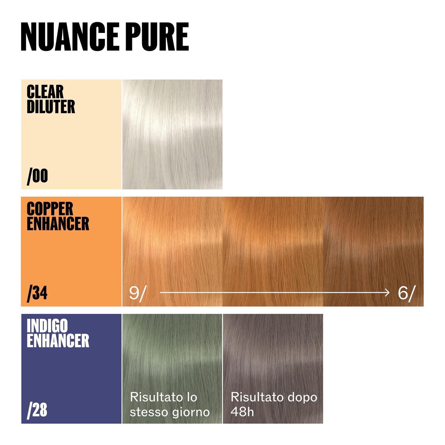 Wella Supernatural Color /28 Indigo Enhancer 120g | Coloración Profesional Efecto Natural, Reflejos Luminosos y Uniformes, Cobertura Suave y Resultado Natural
