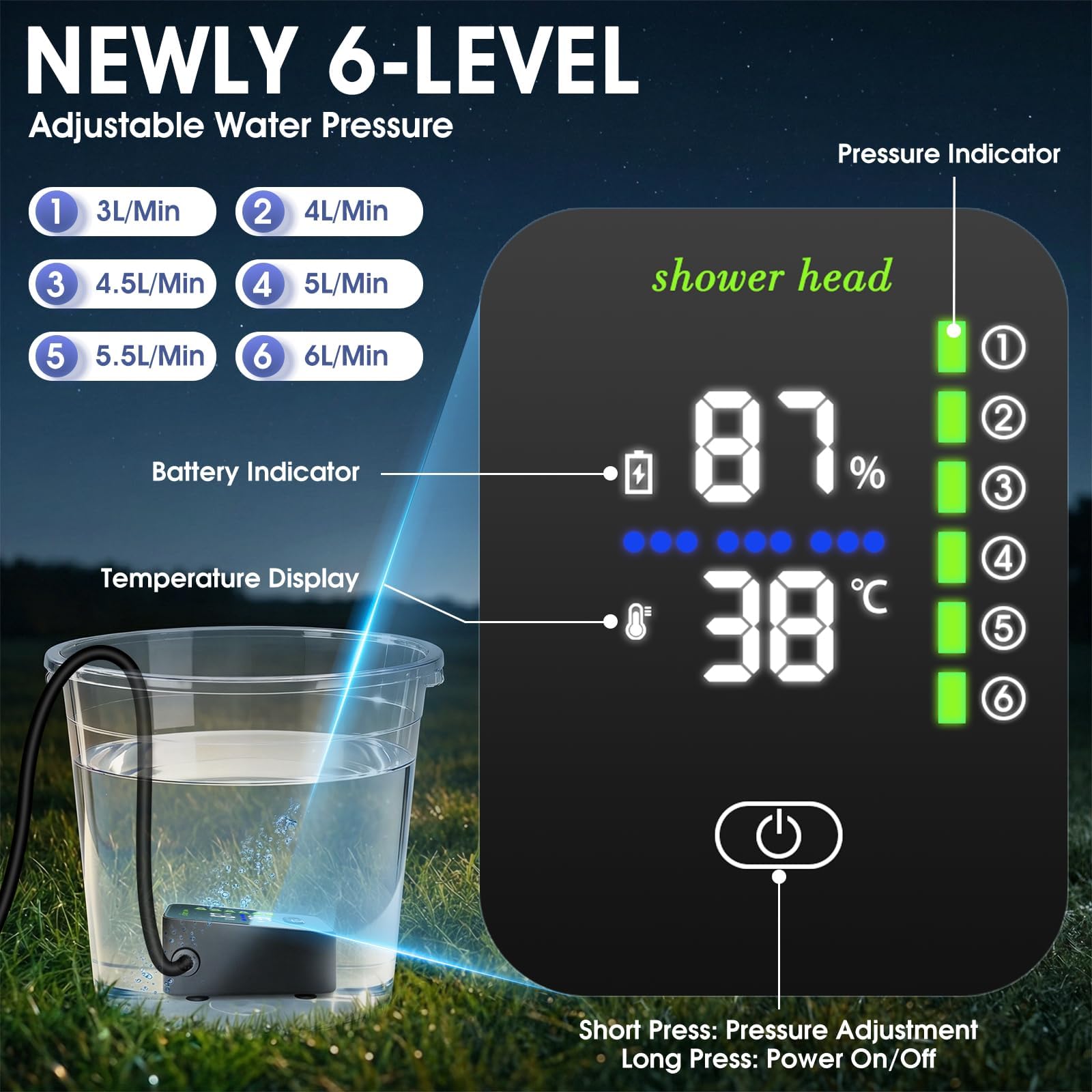KingSom Doccia da campeggio, doccia portatile con riscaldamento, 8000 mAh pompa elettrica ricaricabile, doccia da campeggio regolabile con ampio display LED intelligente per uso esterno