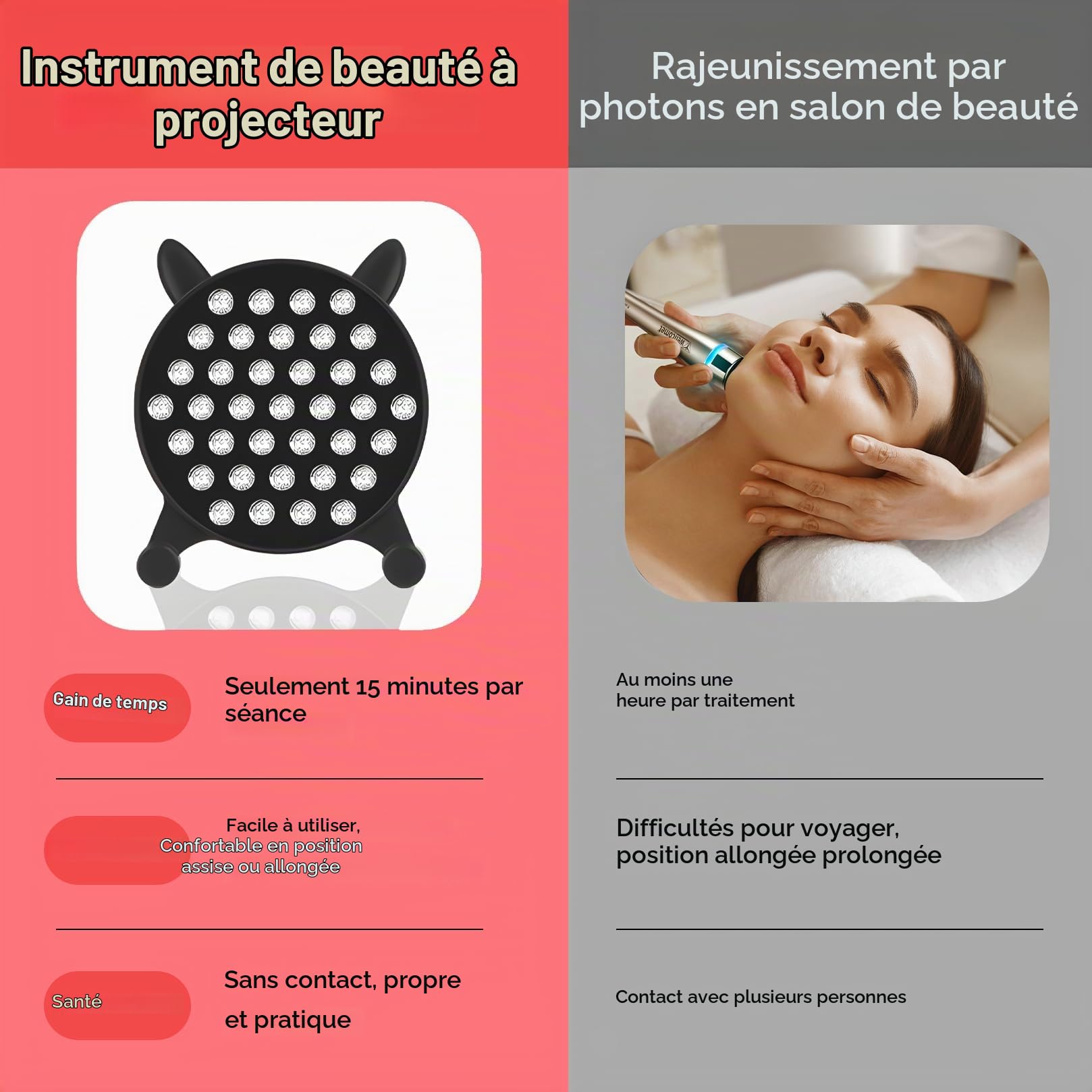 Lampe thérapeutique à lumière rouge,5 couleurs, Thérapie par lumière infrarouge 185 LED de la Récupération du Visage, du cou, du Corps,des Muscles et du dos-Traitement efficace et relaxation