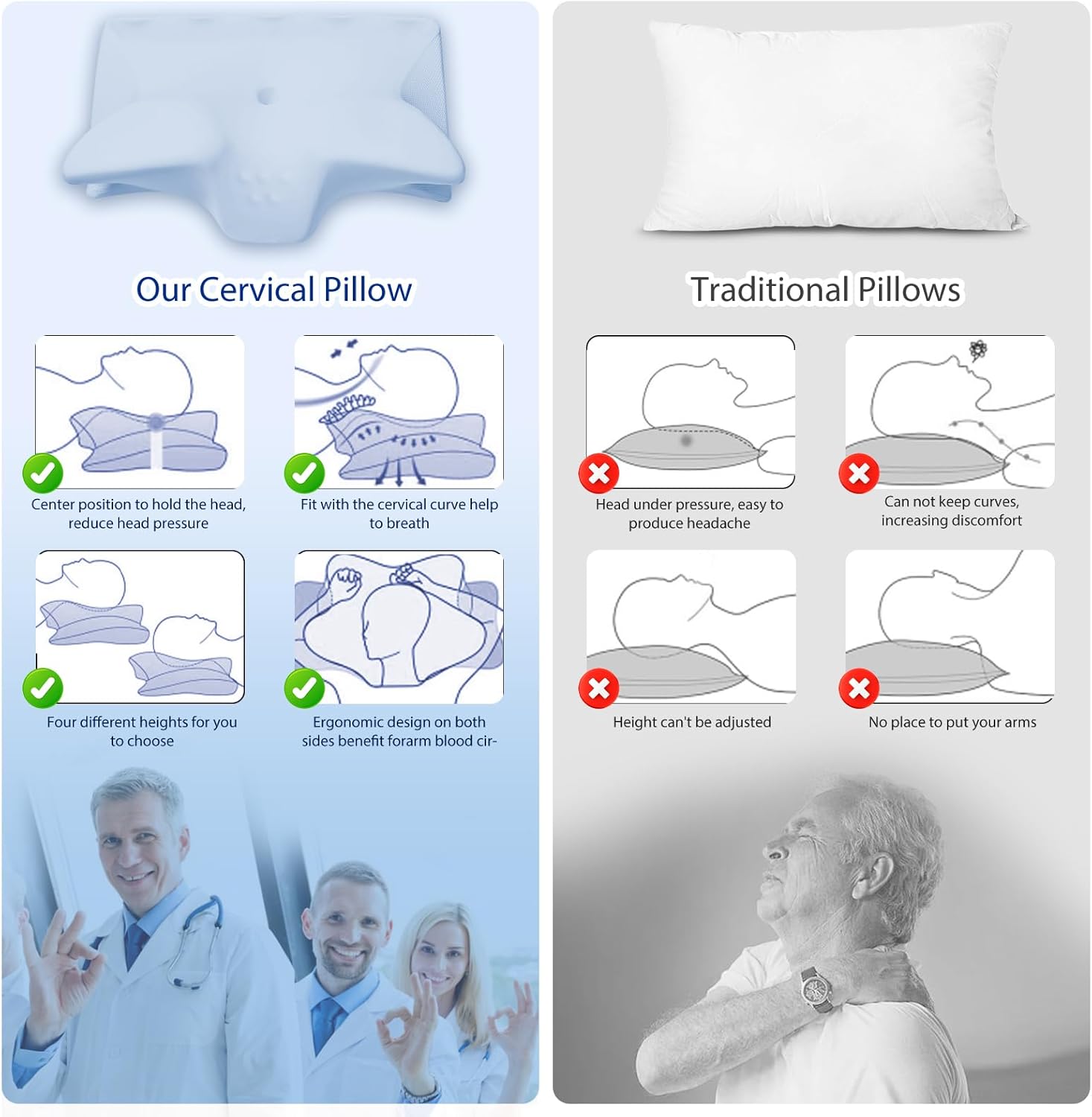 Condition photo showing Good Condition for Cervical Pillow for Neck Pain Relief, Cooling Contour Memory Foam Pillows Support Odorless Ergonomic Neck Pillow Adjustable Orthopedic Bed Pillow for Side Back Stomach Sleeper with Pillowcase,DHR