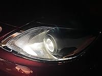 Review Image by Phu Truong Phu Truong