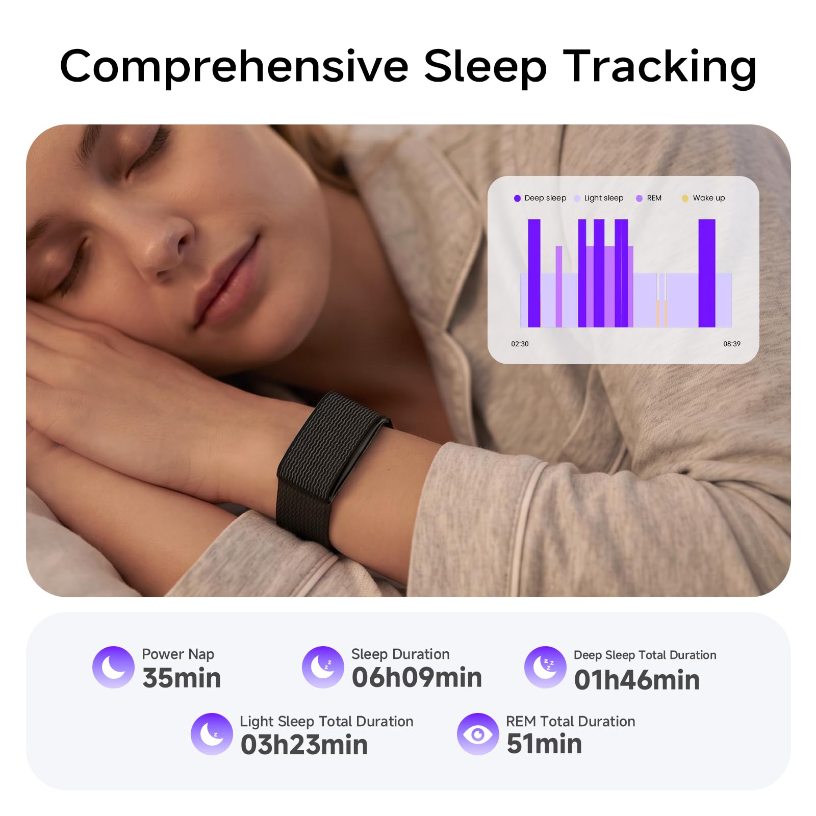 Tracker d'activité intelligent sans écran pour homme et femme | Suivi d'activité et de sommeil 24h/24, 7j/7 avec fréquence cardiaque avec analyse d'IA, autonomie de la batterie de 60 jours