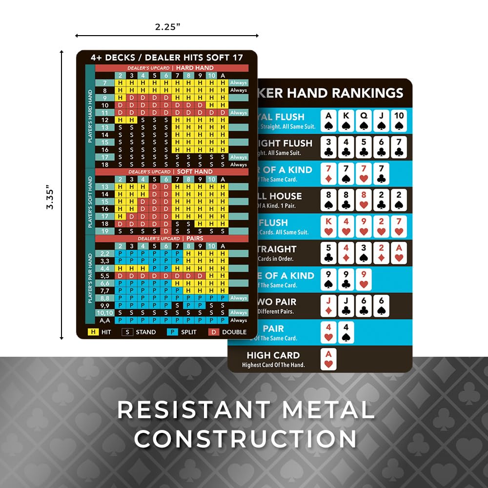 Reversibile – Metallo – Strategia di Blackjack 2 in 1 & Poker Hand Ranking Card – Foglio di metallo di alta qualità – Reversibile, formato portafoglio, Casinò durevole consentito al tavolo