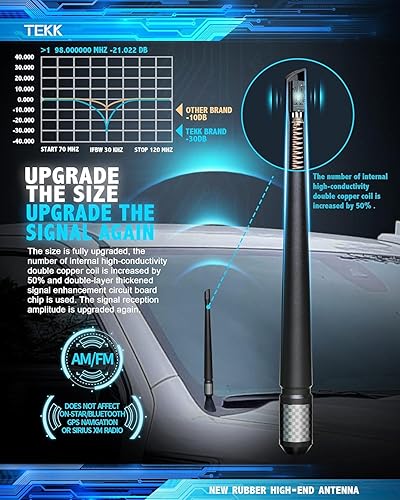 Miniatura 3 de TEKK Carbon Fiber Short Antenna Compatible with 07-2020 Sierra 2500