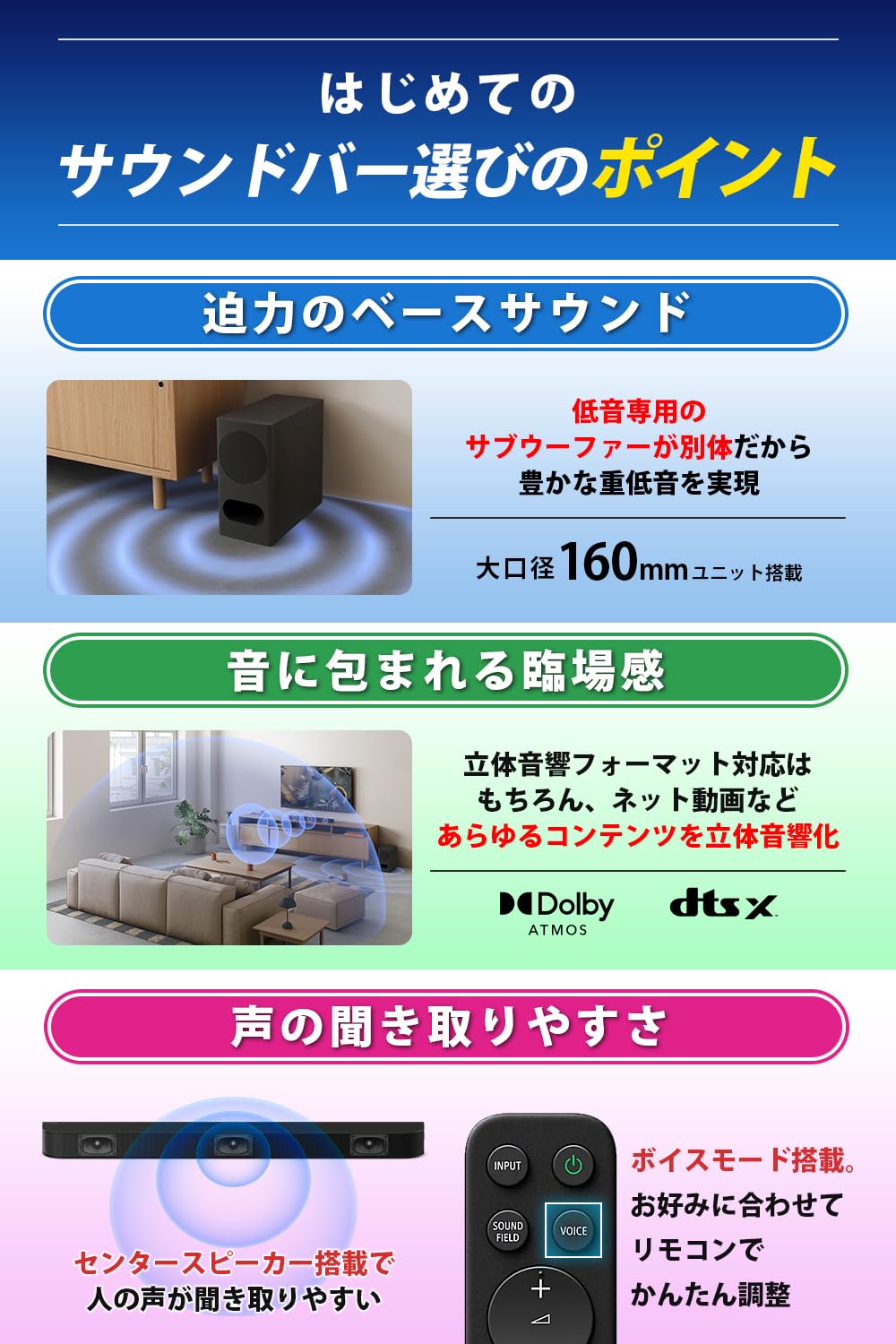 ☆新品☆ SONY サウンドバー HT-BD50 サブウーファー付属 Amazon.co.jp: 【Amazon.co.jp 限定】ソニー(SONY) サウンドバー HT