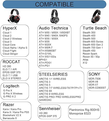 Miniatura 2 de GVOEARS Almohadillas de repuesto para HyperX CloudAlpha, Audio Technica M50XM40X, Turtle Beach Stealth, almohadillas para los oídos también se