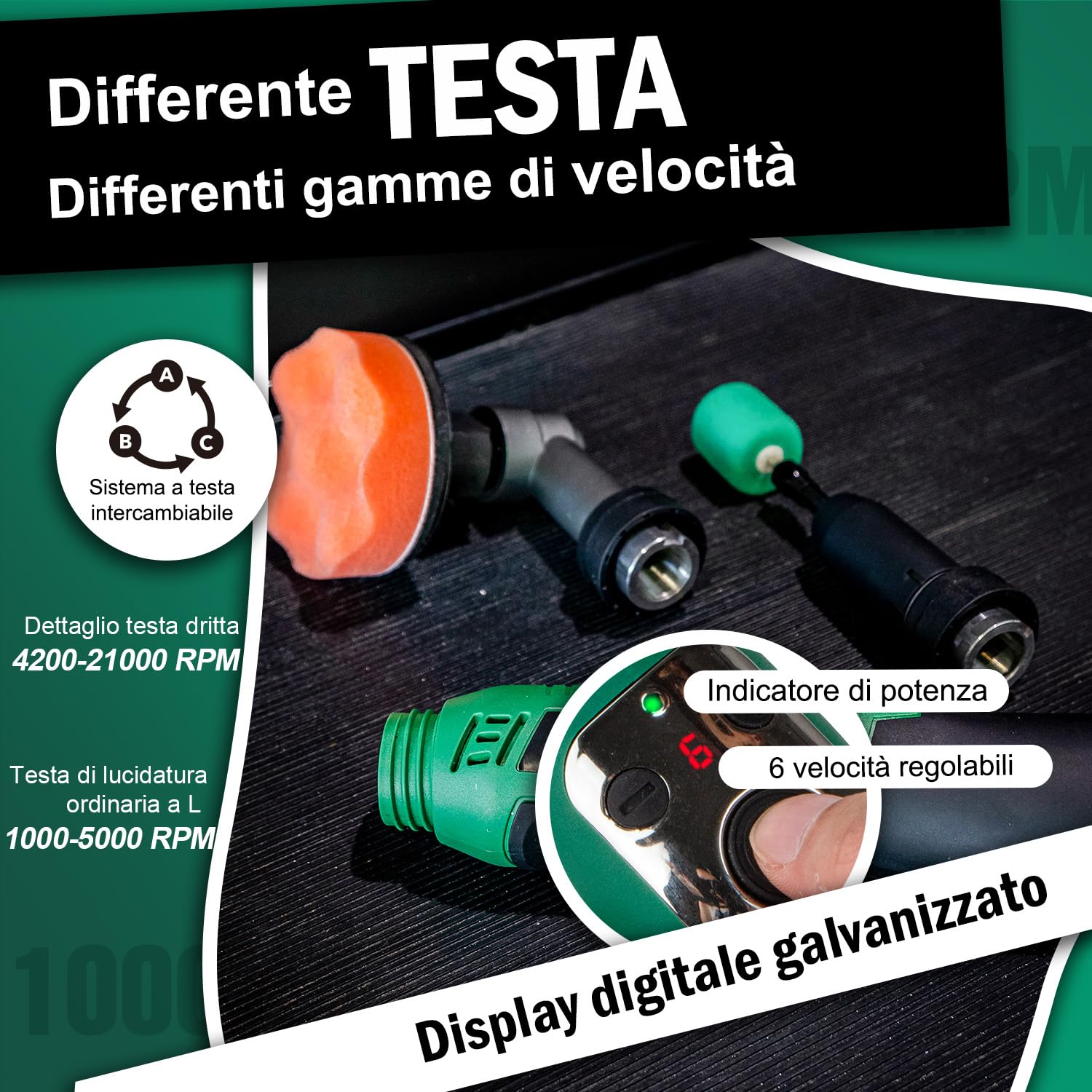 BATOCA S6 Mini Lucidatrice Batteria,12V Auto Lucidatrice per Dettagli,25mm/50mm/75mm Set Lucidatura Professionale,Cura della Vernice,Macchina per Lucidare DA&RO,1000-5000RPM&4200-21000RPM,Multiuso