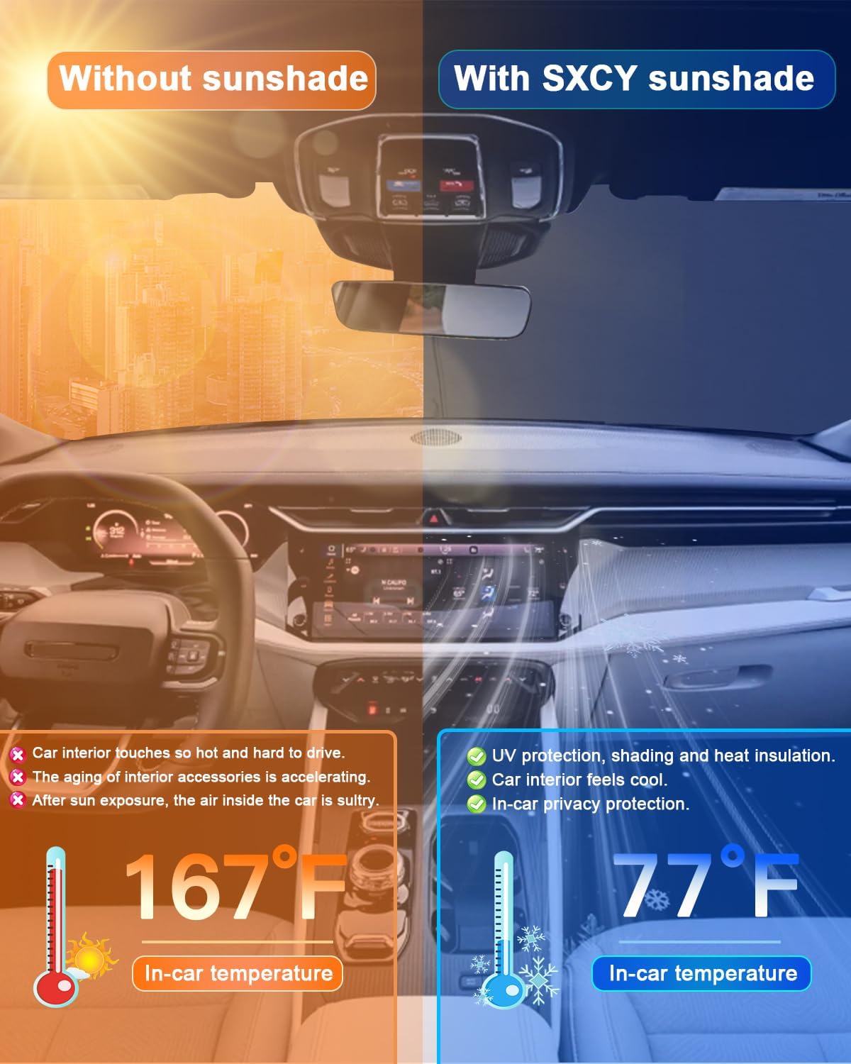 SXCY for 2026 Jeep Cherokee Windshield Sunshade for 2026 Jeep Cherokee Accessories 2026 Cherokee Sunshade Windshield 2026 Cherokee Foldable Sunshade