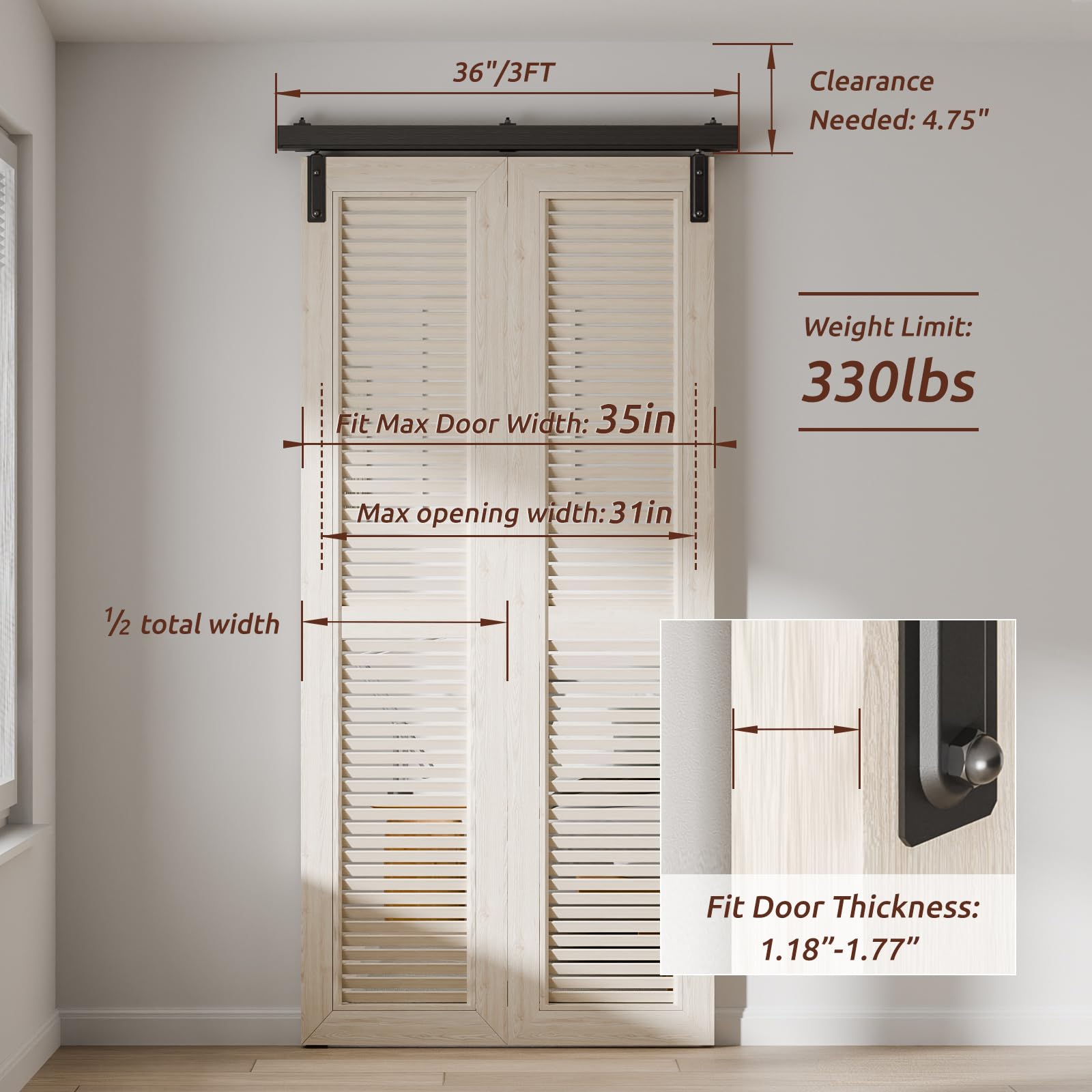 Snapklik.com : AONAYIOA 36"/3FT Box Rail Hardware Bi-Folding Sliding ...