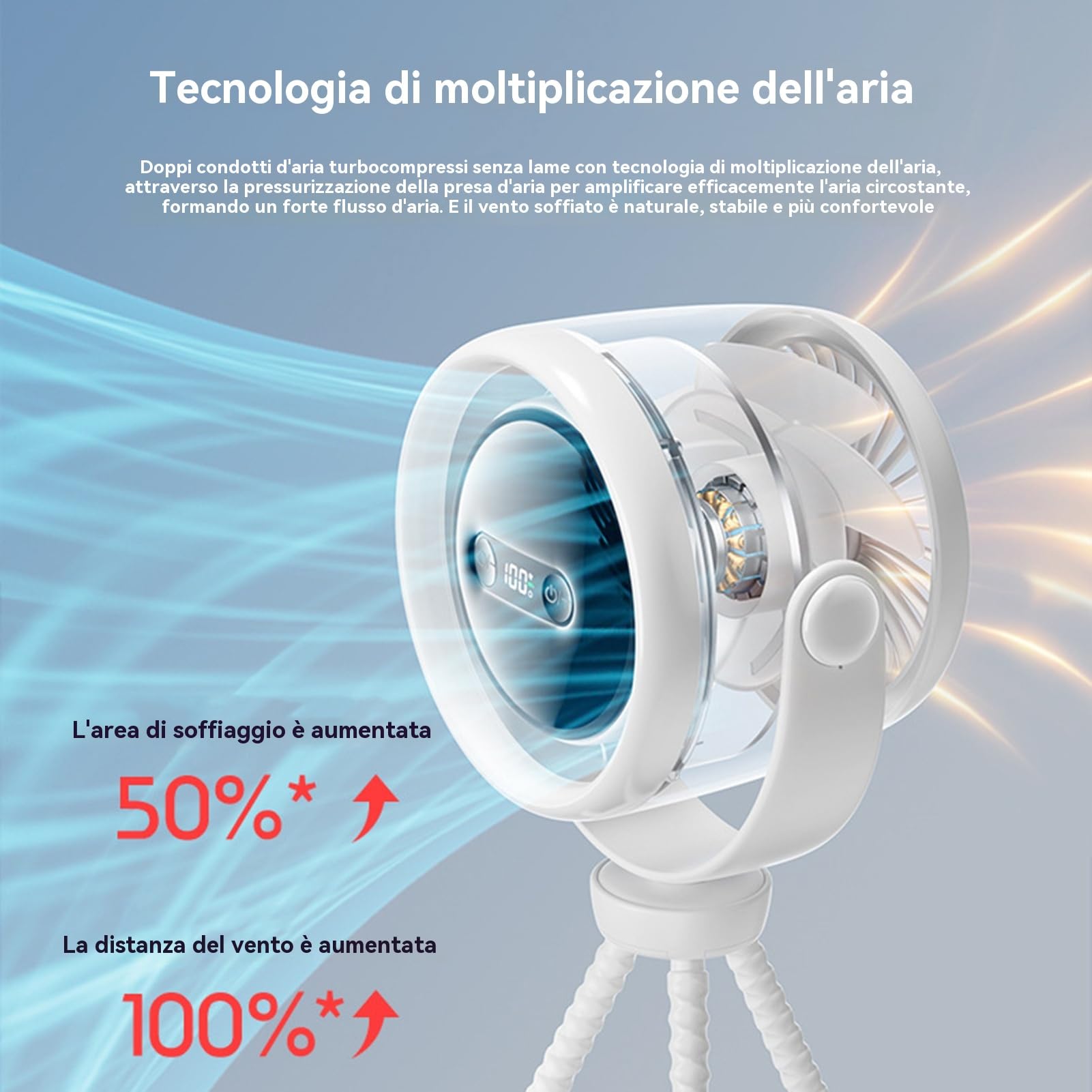 Ventilatore Con Clip Di Fissaggio Passeggino Portatile Ventilatore | Ventilatore Per Passeggino Neonato Portatile Per Viaggio Scrivania Spiaggia Sedile Po