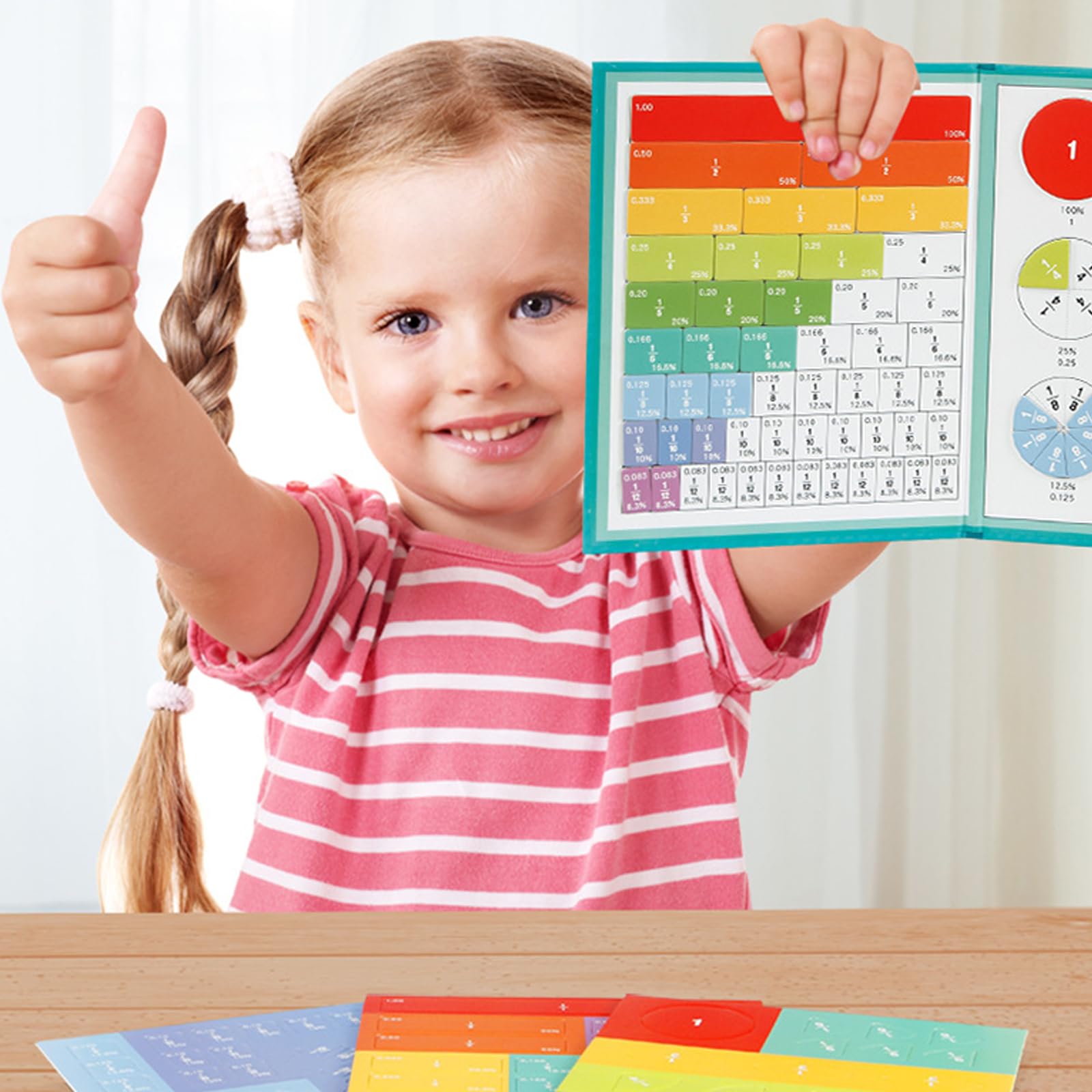 GNAUMORE Fractions Magnétiques,Jeux Éducatifs Mathématiques