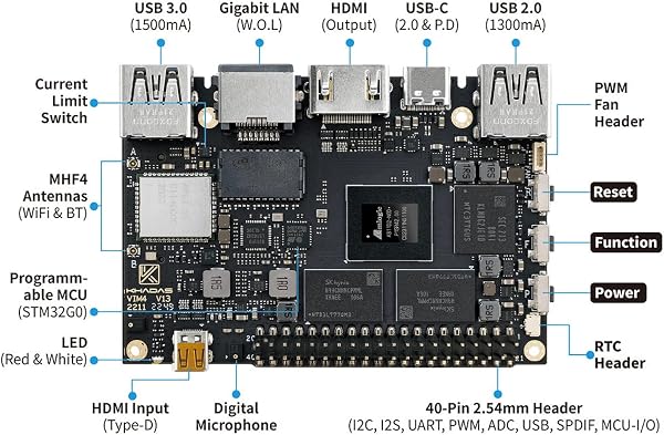 Khadas VIM4 SBC Single Board Computer Amlogic A311D2 gioco Supporta 4K UI e ingresso HDMI, 4 porte di visualizzazione, WiFi 6 LAN e Bluetooth 5.1, 8GB 64bit LPDDR4X 2016MHz, Mali G52MP8(8EE) GPU. - 2