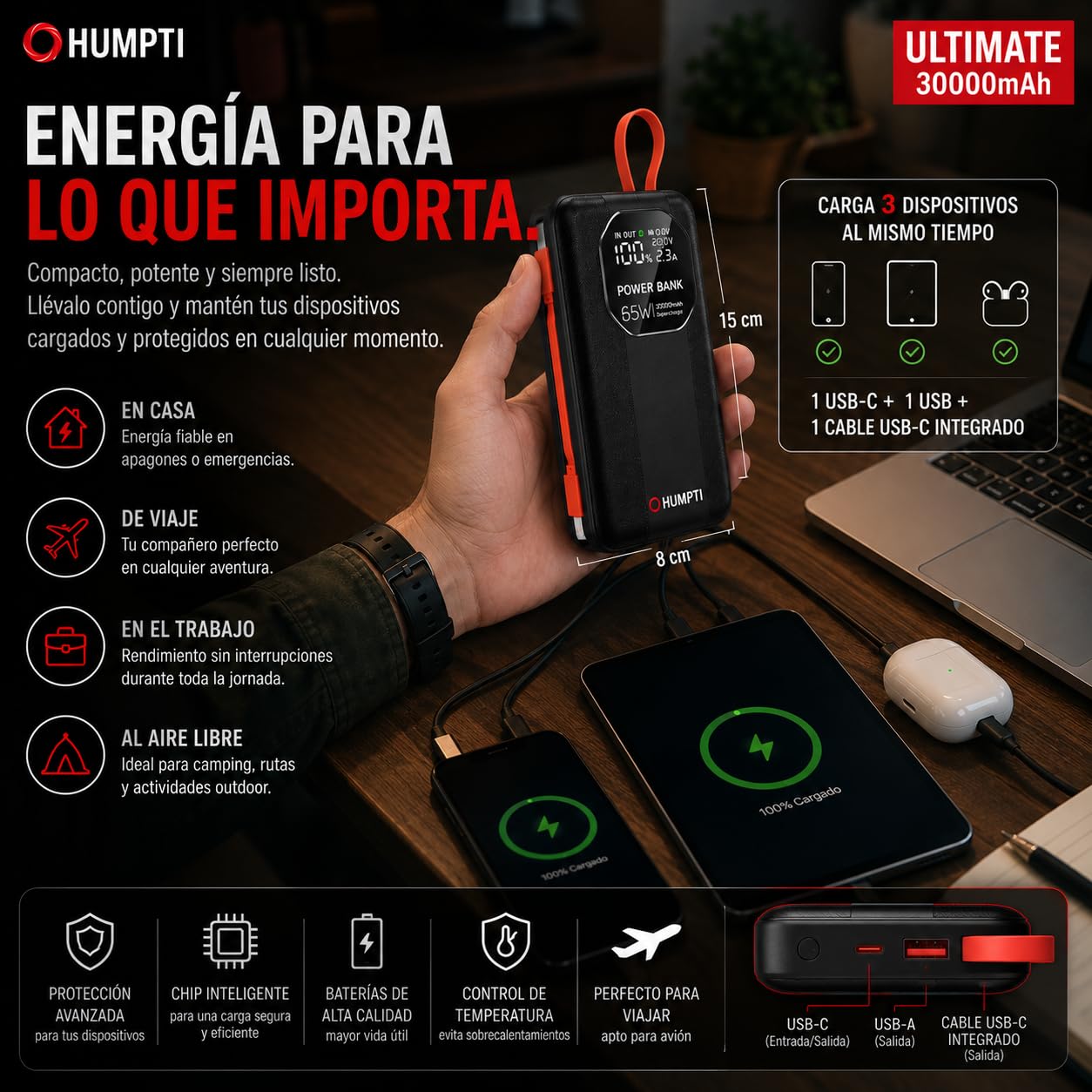 Batería Externa 30000 mah Carga Ultra Rápida 65W para iPhone y Android, Bateria Externa 30000 mah Carga Rapida, Power Bank, Bateria Externa Carga Rapida, Powerbank