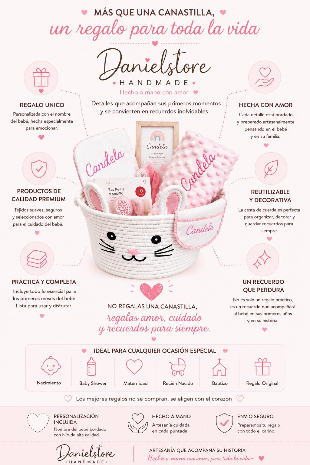 Canastilla Bebé Personalizada con Nombre Bordado | Regalo Recién Nacido | Cesta Bebé Premium con Manta Minky, Toalla, Babero, Muselinas y Accesorios | Danielstore (Rosa)