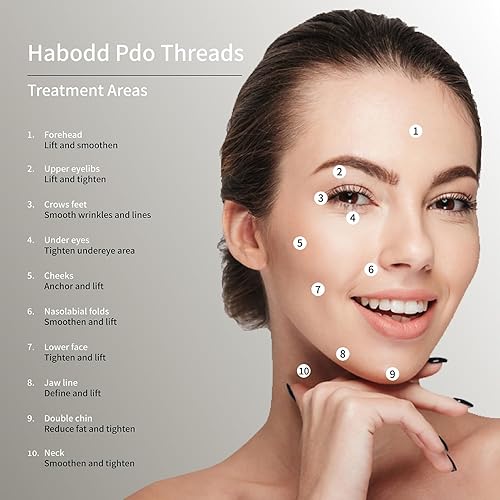 Miniatura 9 de Hilos de elevación PDO, hilos Pdo para estiramiento facial, tipo mono - Hilos Tensores, rosca lisa Pdo punta afilada, ajuste de la piel (29G25MM) 20