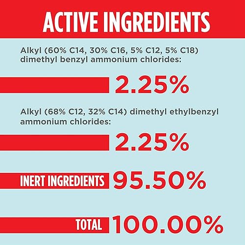 Miniatura 5 de Desinfección profesional, quita moho y virus, limpia y desodoriza, fragancia a limón (1 galón súper concentrado)