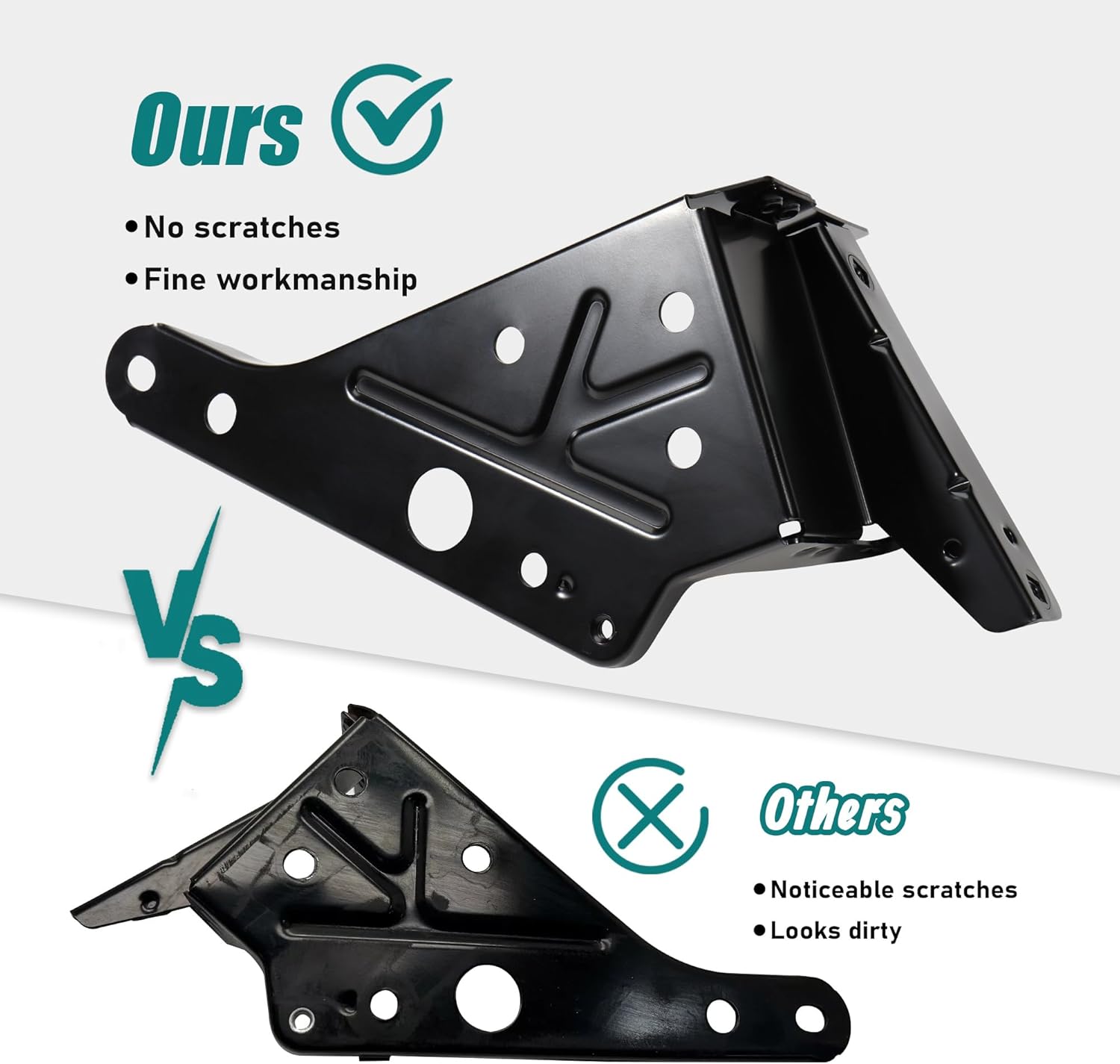 MoKitDora Touring Left Right Inner Fairing Support Bracket Compatible with 2014-up Harley Street Glide Electra Glide Ultra Limited