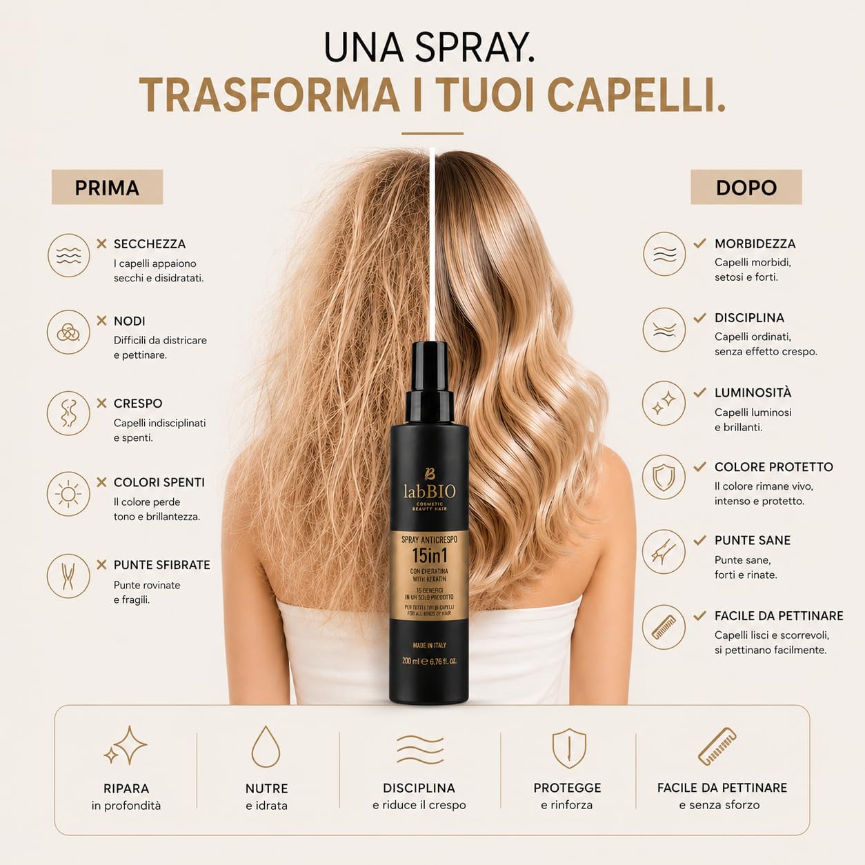 Spray Anticrespo senza risciacquo con keratin 200ml,Districante e Riparatore per Capelli Danneggiati, Protezione Calore, Ideale Dopo Mare e Sole e Anti Umidità, Effetto Lucido e Setoso