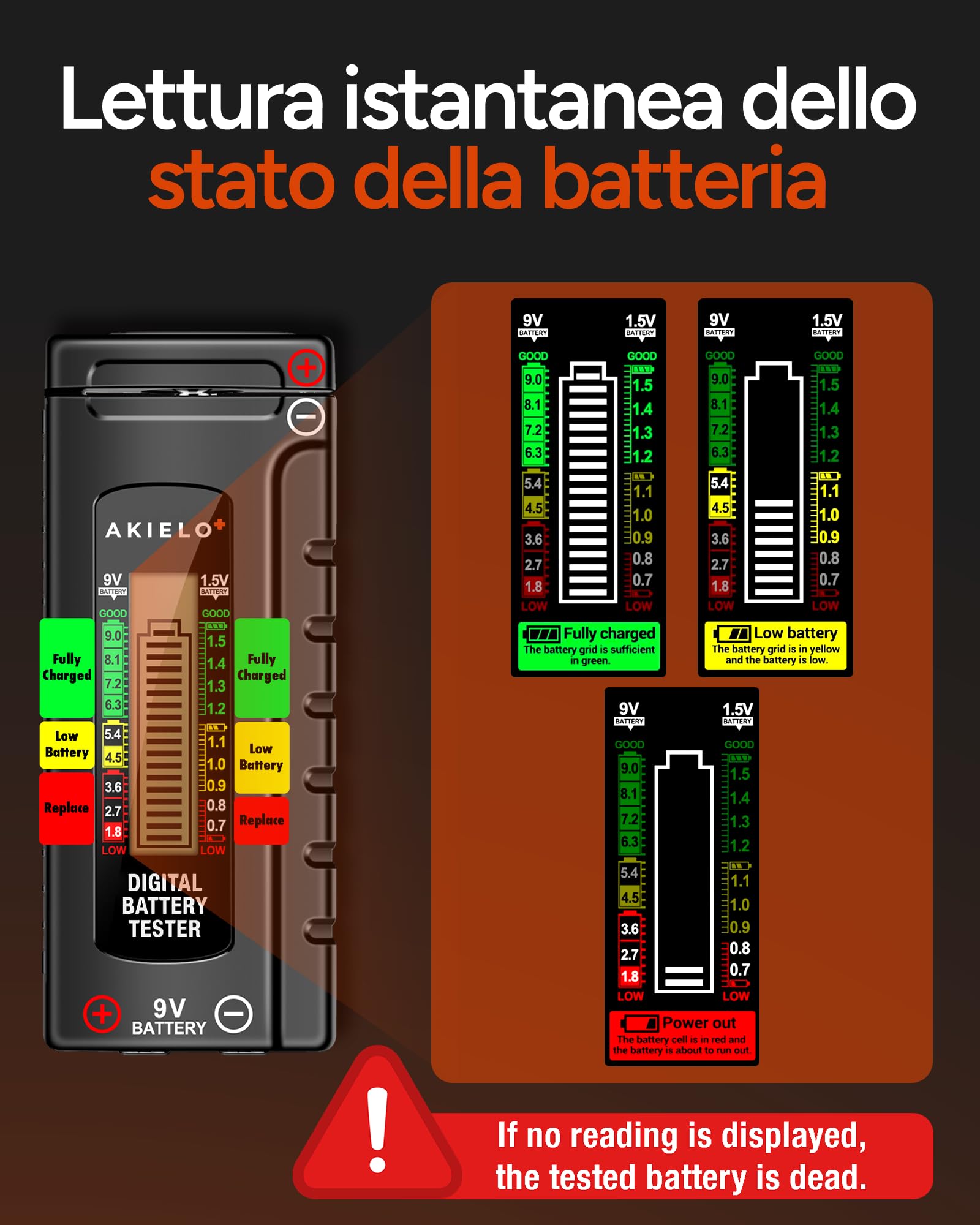 AKIELO+ Tester Digitale per Batterie AA AAA C D 9V 1,5V Pila a Bottone con Display LCD