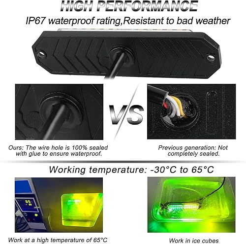 Miniatura 9 de ASPL 8 luces estroboscópicas intermitentes de montaje en superficie ultra delgadas de 12 LED para camión, automóvil, vehículo, mini rejilla, cabeza