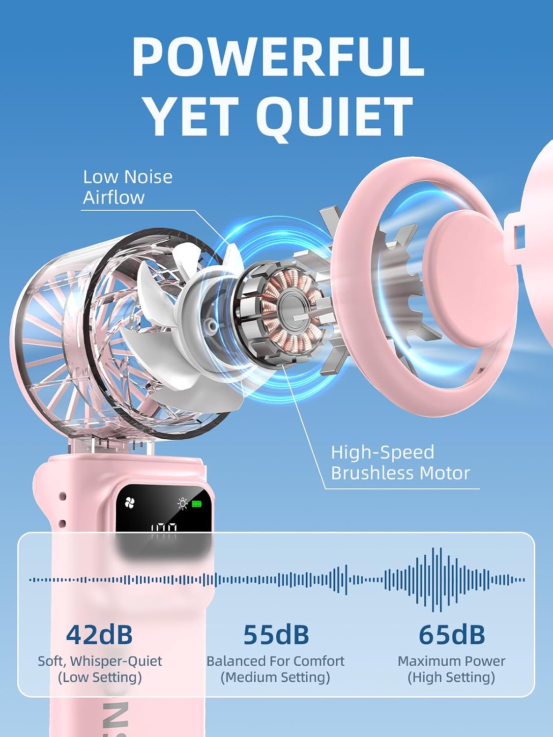 Portable Handheld Turbo Fan, 199 Stepless Speeds, 4000mAh USB Rechargeable image 3