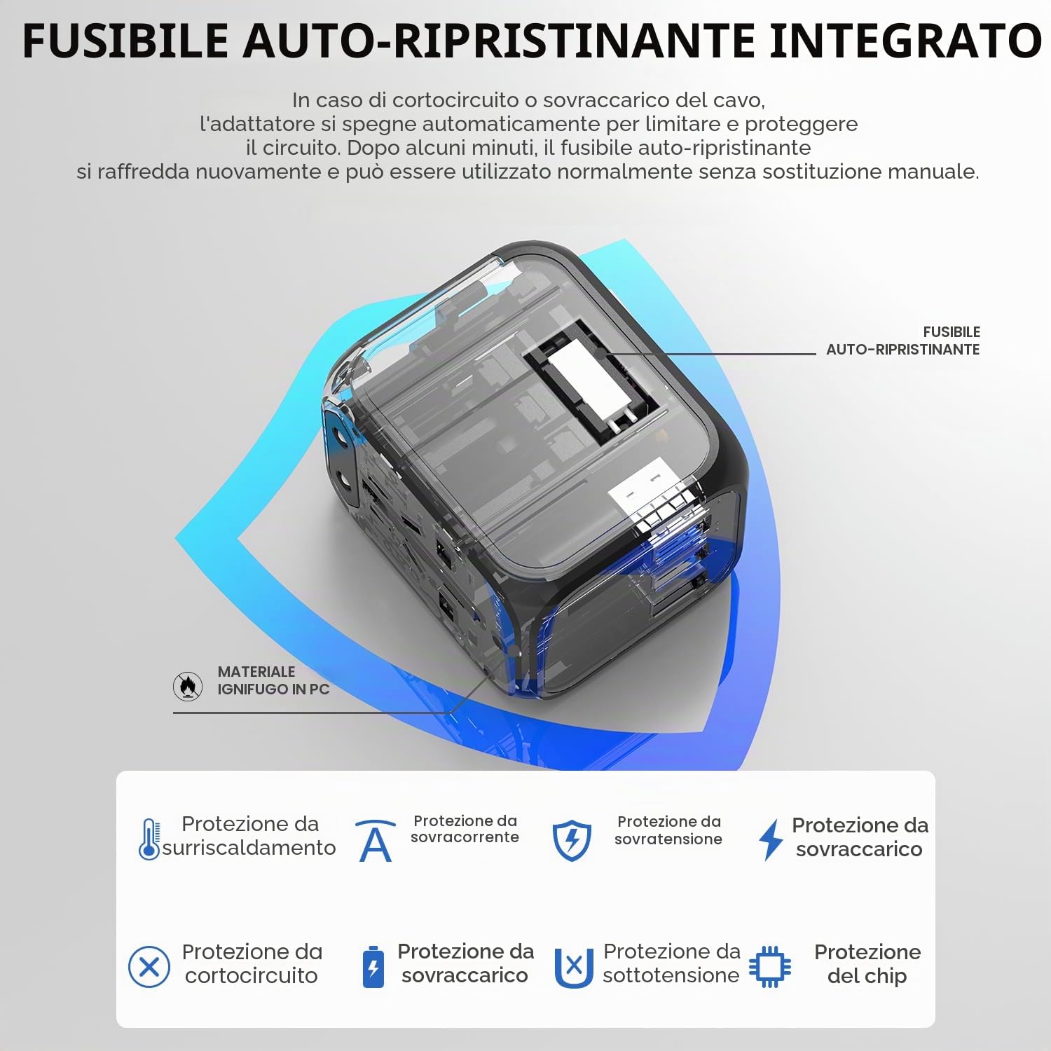 MAOMAOCON Adattatore da viaggio universale da viaggio con PD20 W — immagine 7 di 10