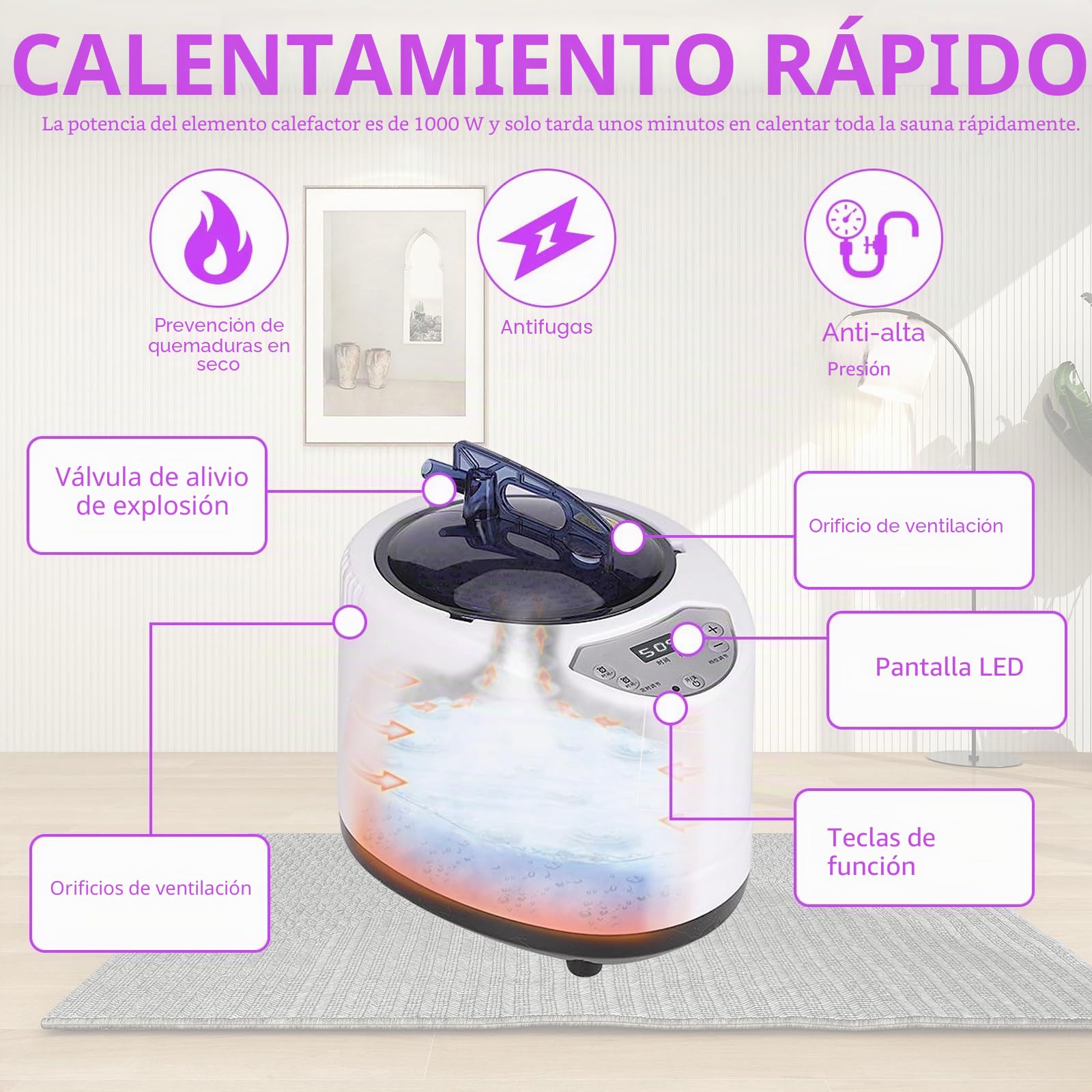Sauna a Vapor Portátil, 1500W Mini Sauna de Vapor con Telemando, 5-95 Min Temporizador, Temperatura Ajustable en 9 Niveles, Cabina Sauna a Vapor Móvil Spa Personal en Casa