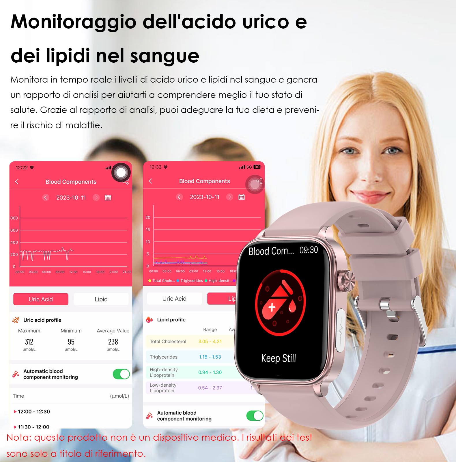 2026 Smartwatch Donna con ECG/HRV/Pressione Sanguigna/Acido Urico/Emozioni | 1,96"Orologio Salute con Sonno/BMI/Cardiofrequenzimetro/Temperatura Corporea/Fatica/Chiamata/Pulsante SOS, IP68, iOS Android