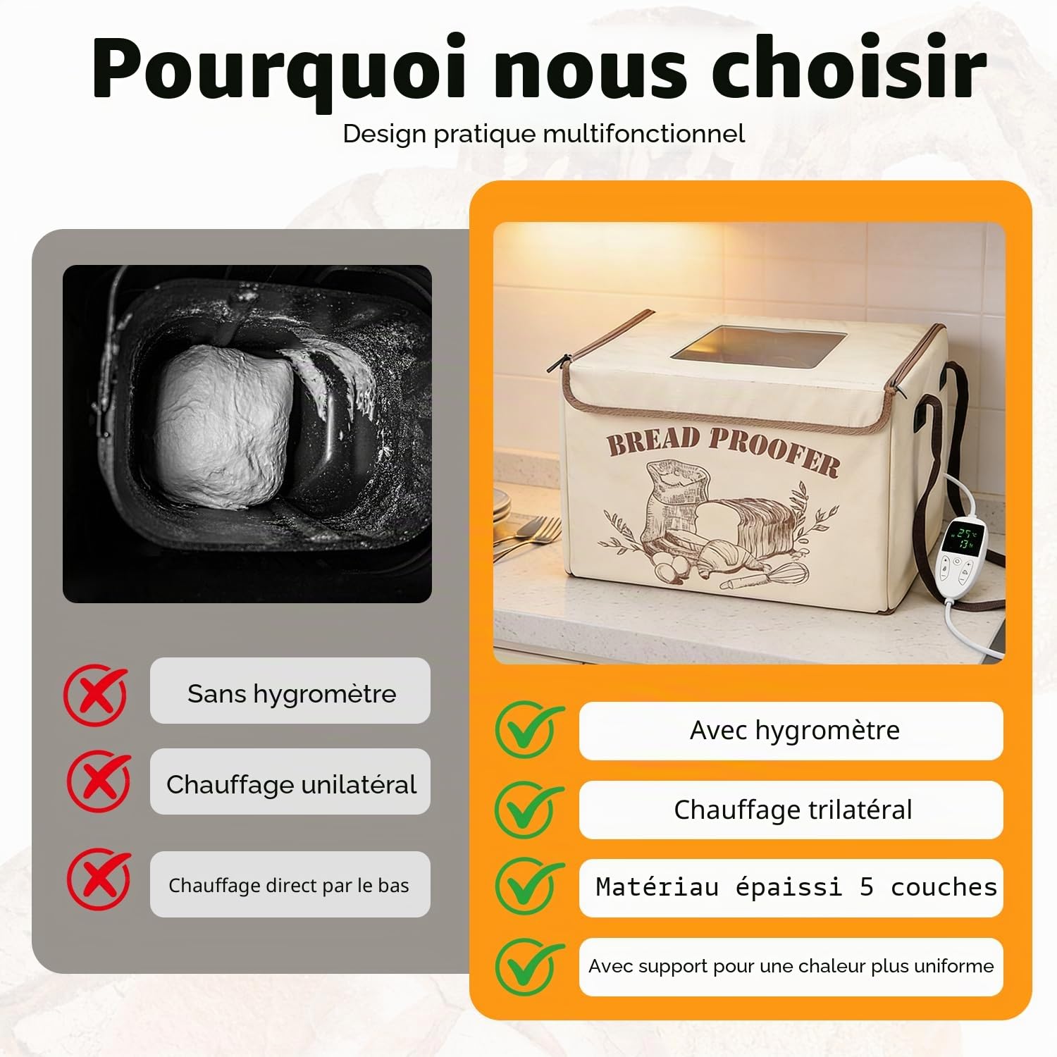 Boîte de Fermentation au Levain avec Chauffage, Pliable Boîte de Levée de Pâte Polyvalente avec Chauffage sur 3 Côtés et Grille en Fer, Affichage Numérique 50 à 113 °F, Minuterie de 0 à 48 Heures