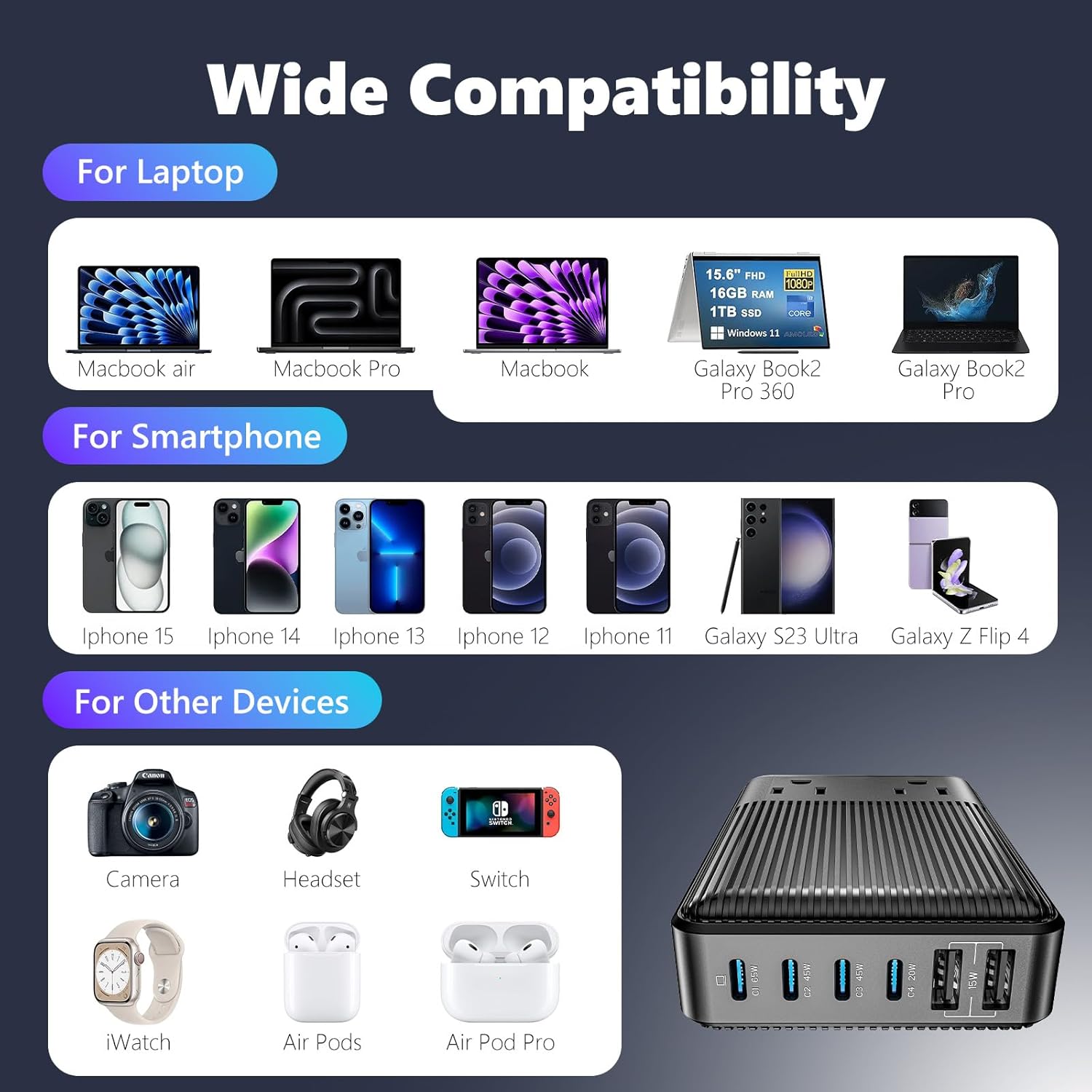 Charging Stations Flat Plug Power Strip 140W, 8-in-1 Power Strip, GaN Charger USB C Fast Charging Station with 2 AC, 4 USB C, 2 USB A, Ports, 6.5ft Extension Cord. for iPhone/MacBook/Laptop (Black)