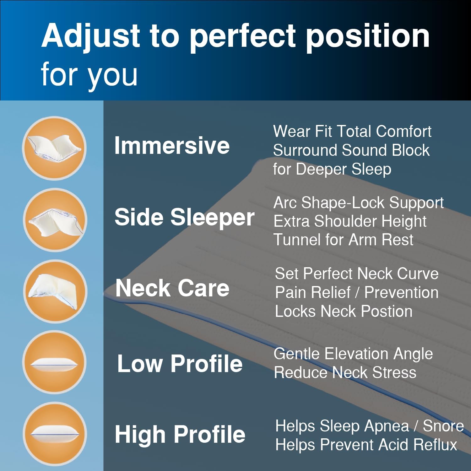 Customizable Bed Pillow - Bendable Memory Metal Frame & Height-Adjustable Memory Foam for Spine Alignment, Wellness & Pain-Free Sleep, Back & Side Sleepers, Queen Size, w Cover & Travel Case