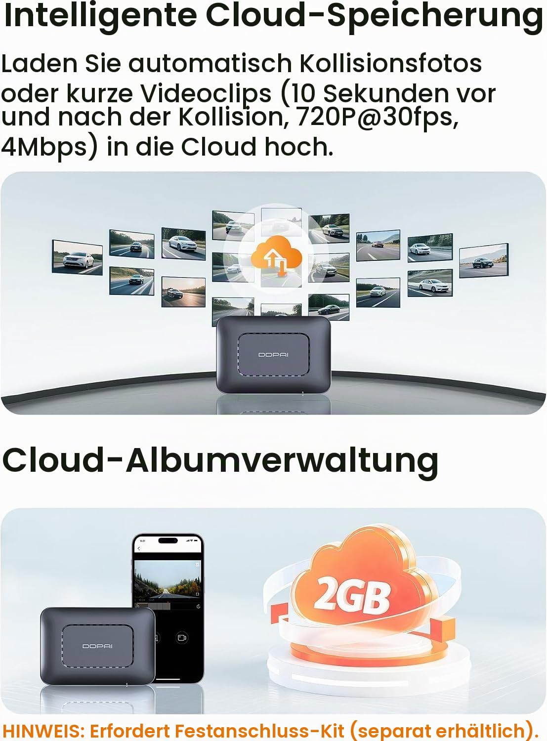 DDPAI 4G Cloud Box Dashcam LTE Modul | für Z90 Master/Z90Pro/Z60Pro/Z60/Z50Pro/Z60Master Dashcams | Echtzeit-Fernzugriff, GPS-Tracking, Parküberwachung & Cloud-Speicherung
