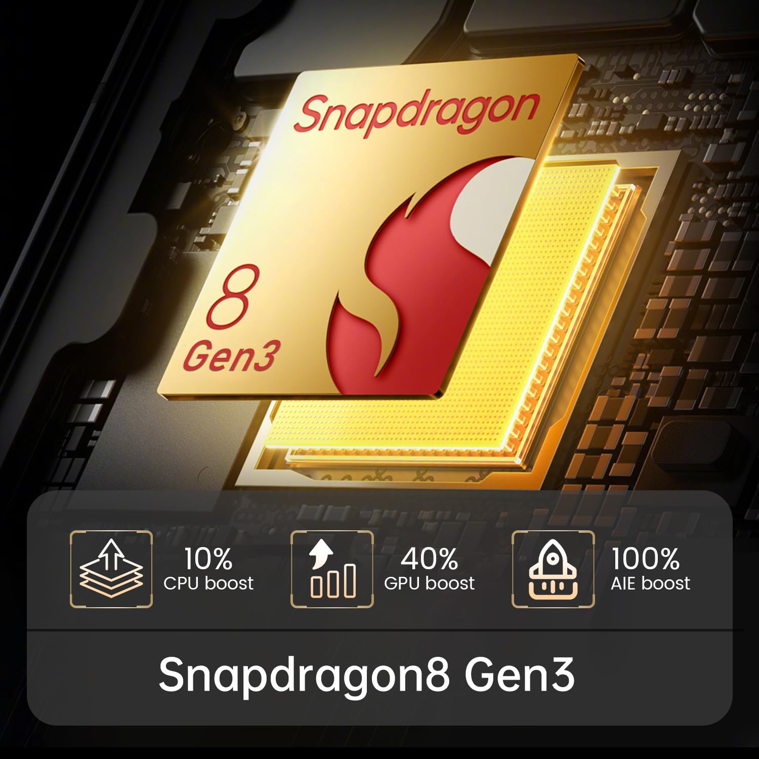 16PROMA X Unlocked Phone,6.99" HD Screen The Phone,8+256GB with 128GB Memory Card Cell Phone, Android 13.0,108MP & 68 Camera,Photo Shortcut button/5G/Face ID/Fingerprint Lock (Yellow)