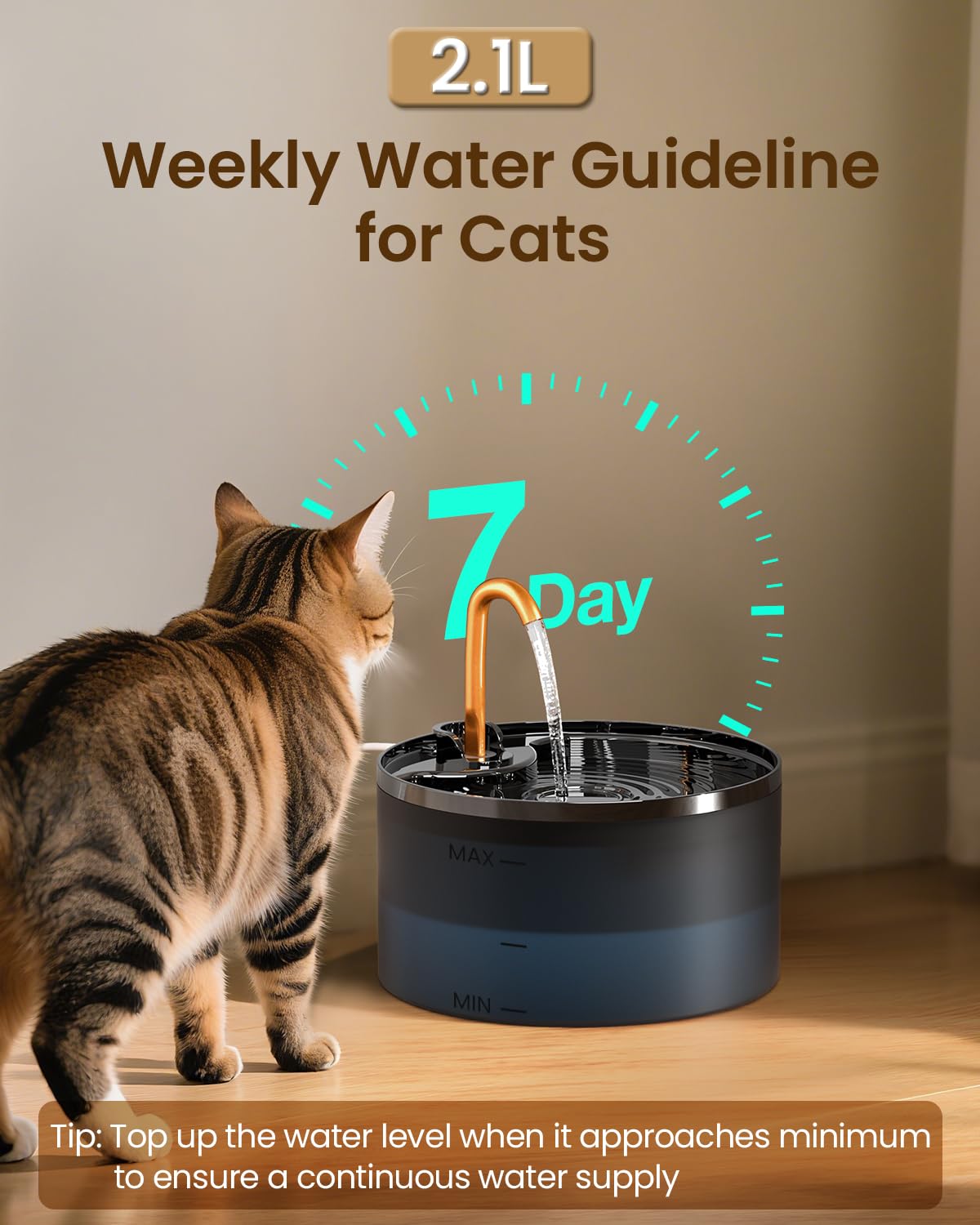 Cat Water Fountain, 71oz/2.1L Cat Fountain for Drinking with Copper Faucet, MISFANS-Designed Pump & Filter, Plastic Automatic Pet Water Fountain Bowl & Dispenser with 6-Pack Replaceable Filters - image 5