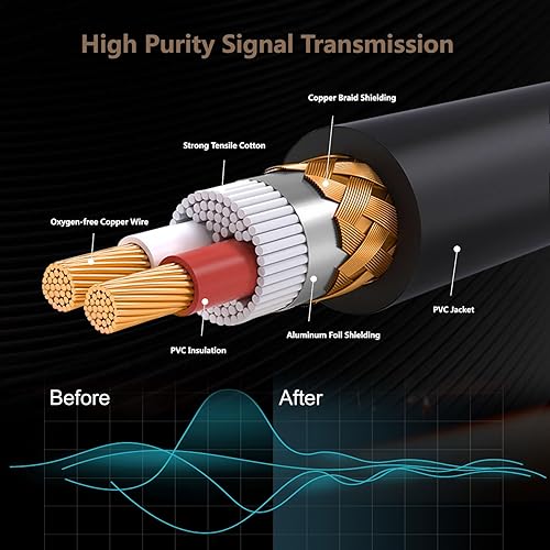 Miniatura 3 de Giusuemp Cable de micrófono XLR a XLR de 3 pies, cable XLR macho a hembra, cable XLR de micrófono blindado equilibrado de 3 pines, resorte de metal