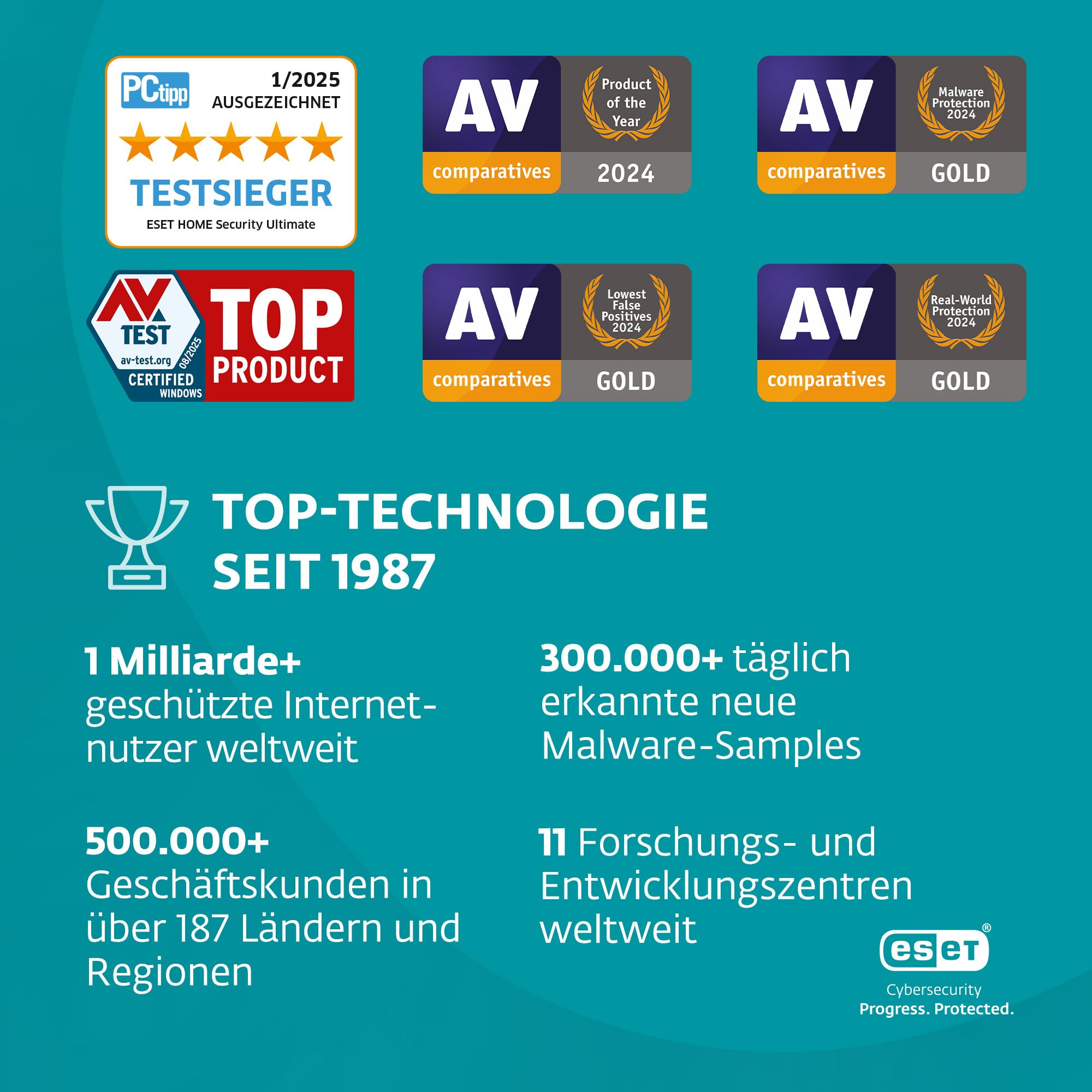 ESET NOD32 Antivirus 2026 | 3 Geräte | 1 Jahr | inklusive Gamer-Modus, Schutz vor Ransomware und Phishing, geringe Systembelastung | Windows, macOS| Offizieller deutscher Aktivierungscode per E-Mail